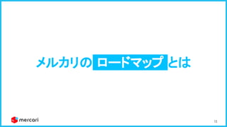 13
メルカリの ロードマップ とは 
 