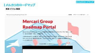 15
メルカリのロードマップ
表紙・ビジョン動画
＃メルカリロードマップ .
 