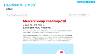 16
メルカリのロードマップ
はじめに
＃メルカリロードマップ .
 