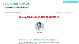 19
メルカリのロードマップ
Group Visionに込めた経営の想い
＃メルカリロードマップ .
 