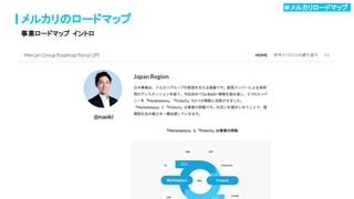 23
メルカリのロードマップ
事業ロードマップ イントロ
＃メルカリロードマップ .
 