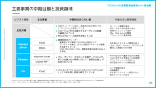24
　　
Long term Growth Image of Mercari Group
24
主要事業の中期目標と投資領域
ビジネス領域 主な事業 中期的なありたい姿 今後の主な投資領域
全社共通
◼ 外部パートナーと組み、循環型社会を牽引する
　エコシステムを実現している
◼ グローバル人材が活躍できるボーダレスな組織
　が構築されている
◼ 更なるグローバル展開を推進している
・AI、データ基盤の強化
・安心、安全な利用環境の強化
・情報セキュリティの堅持
・D&I、Well-beingの推進
・グローバルでの事業構築
・AIを通じたマッチング精度の向上
・CtoC、BtoC、Fintech、オフラインを
融合した最適なUXの実現
◼ グループシナジーを活かした金融サービスにより、　
　新たな金融文化の構築に向けた「循環型金融2」が
　促進されている
・Marketplaceへ還流するUXの実現
・Creditのさらなる強化（AI与信等）
・ブロックチェーンを活用した
　暗号資産やNFTへの体験拡張
◼ USにおいて”the easiest and safest selling app”
としての知名度と評価が確立されている
・ユーザ基盤の拡大
・出品簡便化
・AIを通じたマッチング精度の向上
・配送オプションの拡充
◼ 循環型社会のリーダー
　・循環型社会の実現に欠かせない存在として
　　マーケットを牽引。さらに外部パートナーとの連携
　　を加速させている
　・GMV 3年 CAGR +15%、調整後営業利益率40%以上
　　を想定1
1. GMVはCtoCとBtoCのGMVを合算した数値、調整後営業利益率は全社費用を含めずBtoCのソウゾウやメルロジの費用を含めたMarketplaceとしての数値を指す
2.「モノ」「お金」に加え、これまでの属性情報に囚われない多様な「信用」をより活用・循環させることを表した造語
Market
place
Fintech
US
Payment･Credit
Crypto･NFT
BtoC
CtoC
CtoC
* FY2022.4Q 決算説明会資料より一部抜粋
 