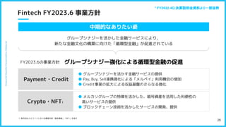 　　
Crypto・NFT1
Payment・Credit
Fintech FY2023.6 事業方針
● グループシナジーを活かす金融サービスの提供
● Pay, Buy, Sell連携強化による「メルペイ」利用機会の増加
● Credit事業の拡大による収益基盤のさらなる強化
● メルカリグループの特徴を活かした、暗号資産を活用した利便性の
　高いサービスの提供
● ブロックチェーン技術を活かしたサービスの開発、提供
26
グループシナジー強化による循環型金融の促進
1. 株式会社メルコインにおける事業内容「暗号資産」「NFT」を指す
グループシナジーを活かした金融サービスにより、
新たな金融文化の構築に向けた「循環型金融」が促進されている
FY2023.6の事業方針
中期的なありたい姿
* FY2022.4Q 決算説明会資料より一部抜粋
 