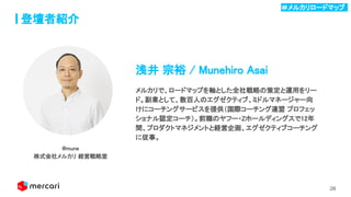 28
登壇者紹介
浅井 宗裕 / Munehiro Asai 
メルカリで、ロードマップを軸とした全社戦略の策定と運用をリー
ド。副業として、数百人のエグゼクティブ、ミドルマネージャー向
けにコーチングサービスを提供（国際コーチング連盟 プロフェッ
ショナル認定コーチ）。前職のヤフー・Zホールディングスで12年
間、プロダクトマネジメントと経営企画、エグゼクティブコーチング
に従事。 
@mune 
株式会社メルカリ 経営戦略室 
＃メルカリロードマップ .
 
