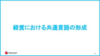 32
経営における共通言語の形成 
 