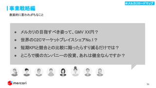 36
事業戦略編
● メルカリの目指すべき姿って、GMV XX円？ 
● 世界のC2CマーケットプレイスシェアNo.1？ 
● 短期KPIと競合との比較に陥ったらすり減るだけでは？ 
● ところで横のカンパニーの投資、あれは健全なんですか？ 
表面的に言われがちなこと
＃メルカリロードマップ .
 