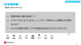 38
財務戦略編
● 営業利益XX億円必達！？ 
● いやいやそんなことよりも、ユーザーに向き合った指標とかを掲げ
ないの？ 
● みんなの賞与を削ってでも利益を出さなければいけないの？ 
表面的に言われがちなこと
＃メルカリロードマップ .
＃メルカリロードマップ .
 