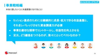 39
事業戦略編
● ミッション達成のためには継続的に成長・拡大できる収益基盤と、
それをレバレッジさせた資金調達力が必要 
● 事業を適切な規律でコントロールし、収益性を向上させる 
● 足元、どう緩急をつけるのが、我々にとってベストなのか？ 
本当に話したいこと（共通言語になりうること）
＃メルカリロードマップ .
＃メルカリロードマップ .
 