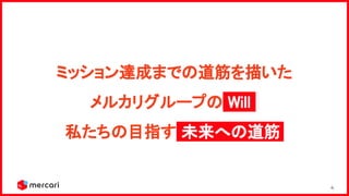 4
ミッション達成までの道筋を描いた 
メルカリグループの Will . 
私たちの目指す 未来への道筋. 
 