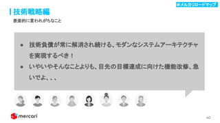 40
技術戦略編
● 技術負債が常に解消され続ける、モダンなシステムアーキテクチャ
を実現するべき！ 
● いやいやそんなことよりも、目先の目標達成に向けた機能改修、急
いでよ、、、 
表面的に言われがちなこと
＃メルカリロードマップ .
＃メルカリロードマップ .
 