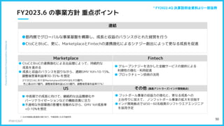 　　
50
連結
Marketplace Fintech
US その他 (鹿島アントラーズ/インド開発拠点)
●筋肉質でグローバルな事業基盤を構築し、成長と収益のバランスがとれた経営を行う
●CtoCとBtoC、更に、MarketplaceとFintechの連携強化によるシナジー創出によって更なる成長を促進
● CtoCとBtoCの連携強化による出品増によって、持続的な
　 成長を進める
● 成長と収益のバランスを図りながら、通期GMV YoY+10-15%、
調整後営業利益率30-35％1を想定
　 (FY2022.6におけるMarketplaceのGMVは8,933億円、
　 売上高は857億円、調整後営業利益は263億円、調整後営業利益率31%）
● フットボール事業の収益力の強化と、更なる成長への
　土台作りに加えて、 ノンフットボール事業の拡大を目指す
●インド開発拠点では50－60名程度のソフトウエアエンジニア
　を採用予定
● 中長期での成長に向けて、継続的な出品簡便化や
　パーソナライゼーションなどの機能改善に注力
●不透明な外部環境の影響を見極めながら、GMV YoY成長率　
　+0-10%を想定
● グループシナジーを活かした金融サービスの提供による
　利便性の強化・利用促進
● ブロックチェーン技術の活用
1. なお本数値は監査前の値であり、今後変更になる可能性有
* FY2022.4Q 決算説明会資料より一部抜粋
FY2023.6 の事業方針 重点ポイント
 