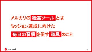 56
メルカリの 経営ツール とは 
ミッション達成に向けた 
毎日の習慣.を促す 道具 のこと 
 