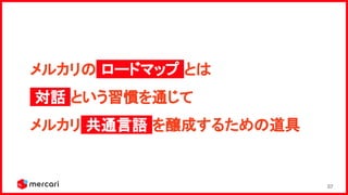 57
メルカリの ロードマップ とは 
対話 という習慣を通じて 
メルカリ 共通言語 を醸成するための道具 
 