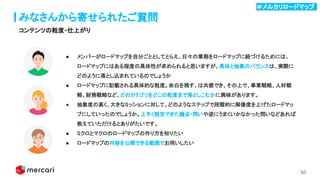 62
みなさんから寄せられたご質問
コンテンツの粒度・仕上がり
● メンバーがロードマップを自分ごととしてとらえ、日々の業務をロードマップに紐づけるためには、
ロードマップにはある程度の具体性が求められると思いますが、具体と抽象のバランスは、実際に
どのように落とし込まれているのでしょうか
● ロードマップに記載される具体的な粒度。余白を残す、は共感でき、その上で、事業戦略、人材戦
略、財務戦略など、どのカテゴリをどこの粒度まで落としこむかに興味があります。
● 抽象度の高く、大きなミッションに対して、どのようなステップで段階的に解像度を上げたロードマッ
プにしていったのでしょうか。上手く設定できた論点・問いや逆にうまくいかなかった問いなどあれば
教えていただけるとありがたいです。
● ミクロとマクロのロードマップの作り方を知りたい
● ロードマップの内容を公開できる範囲でお伺いしたい
＃メルカリロードマップ .
 