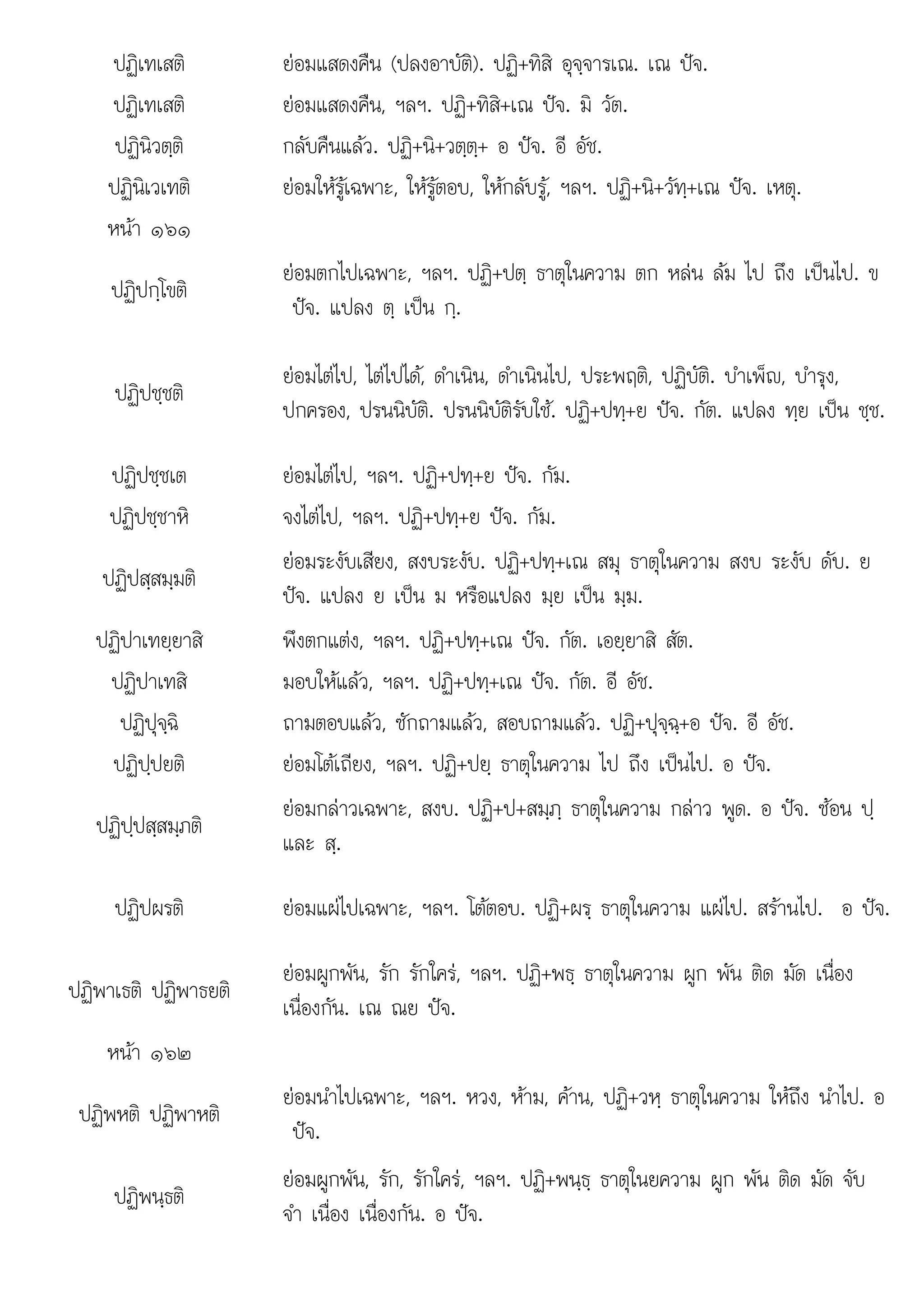 ฏ
ปจ แป ย เปน ม อแป มย เปน มม
+ ธ ผก
ปฏิเทเสติ ยอมแสดงคืน (ปลงอาบัติ). ปฏิ+ทิสิ อุจฺจารเณ. เณ ปจ.
ปฏิเทเสติ ยอมแสดงคืน, ฯลฯ. ปฏิ+ทิสิ+เณ ปจ. มิ วัต.
ปฏินิวตฺติ กลับคืนแลว. ปฏิ+นิ+วตฺตฺ+ อ ปจ. อี อัช.
ปฏินิเวเทติ ยอมใหรูเฉพาะ, ใหรูตอบ, ใหกลับรู, ฯลฯ. ปฏิ+นิ+วัทฺ+เณ ปจ. เหตุ.
หนา ๑๖๑
ปฏิปกฺโขติ
ยอมตกไปเฉพาะ, ฯลฯ. ปฏิ+ปตฺ ธาตุในความ ตก หลน ลม ไป ถึง เปนไป. ข
ปจ. แปลง ตฺ เปน กฺ.
ปฏิปชฺชติ
ยอมไตไป, ไตไปได, ดําเนิน, ดําเนินไป, ประพฤติ, ปฏิบัติ. บําเพ็ญ, บํารุง,
ปกครอง, ปรนนิบัติ. ปรนนิบัติรับใช. ปฏิ+ปทฺ+ย ปจ. กัต. แปลง ทฺย เปน ชฺช.
ปฏิปชฺชเต ยอมไตไป, ฯลฯ. ปฏิ+ปทฺ+ย ปจ. กัม.
ปฏิปชฺชาหิ จงไตไป, ฯลฯ. ปฏิ+ปทฺ+ย ปจ. กัม.
ปฏิปสฺสมฺมติ
ยอมระงับเสียง, สงบระงับ. ปฏิ+ปทฺ+เณ สมุ ธาตุในความ สงบ ระงับ ดับ. ย
ปจ แปลง ย เปน ม หรือแปลง มย เปน มม
 . ลง หรื ลง ฺ ฺ .
ปฏิปาเทยฺยาสิ พึงตกแตง, ฯลฯ. ปฏิ+ปทฺ+เณ ปจ. กัต. เอยฺยาสิ สัต.
ปฏิปาเทสิ มอบใหแลว, ฯลฯ. ปฏิ+ปทฺ+เณ ปจ. กัต. อี อัช.
ปฏิปุจฺฉิ ถามตอบแลว, ซักถามแลว, สอบถามแลว. ปฏิ+ปุจฺฉฺ+อ ปจ. อี อัช.
ปฏิปฺปยติ ยอมโตเถียง, ฯลฯ. ปฏิ+ปยฺ ธาตุในความ ไป ถึง เปนไป. อ ปจ.
ปฏิปฺปสฺสมฺภติ
ยอมกลาวเฉพาะ, สงบ. ปฏิ+ป+สมฺภฺ ธาตุในความ กลาว พูด. อ ปจ. ซอน ปฺ
และ สฺ.
ปฏิปผรติ ยอมแผไปเฉพาะ, ฯลฯ. โตตอบ. ปฏิ+ผรฺ ธาตุในความ แผไป. สรานไป. อ ปจ.
ปฏิพาเธติ ปฏิพาธยติ
ยอมผูกพัน, รัก รักใคร, ฯลฯ. ปฏิ+พธฺ ธาตุในความ ผูก พัน ติด มัด เนื่อง
เนื่องกัน. เณ ณย ปจ.
หนา ๑๖๒
ปฏิพหติ ปฏิพาหติ
ยอมนําไปเฉพาะ, ฯลฯ. หวง, หาม, คาน, ปฏิ+วหฺ ธาตุในความ ใหถึง นําไป. อ
ปจ.
ปฏิพนฺธติ
ยอมผกพัน รัก รักใคร ฯลฯ ปฏิ+พนธ ธาตในยความ ผก พัน ติด มัด จับ
ยอมผูกพน, รก, รกใคร, ฯลฯ. ปฏ พนฺ ฺ ธาตุในยความ ู พน ตด มด จบ
จํา เนื่อง เนื่องกัน. อ ปจ.
 