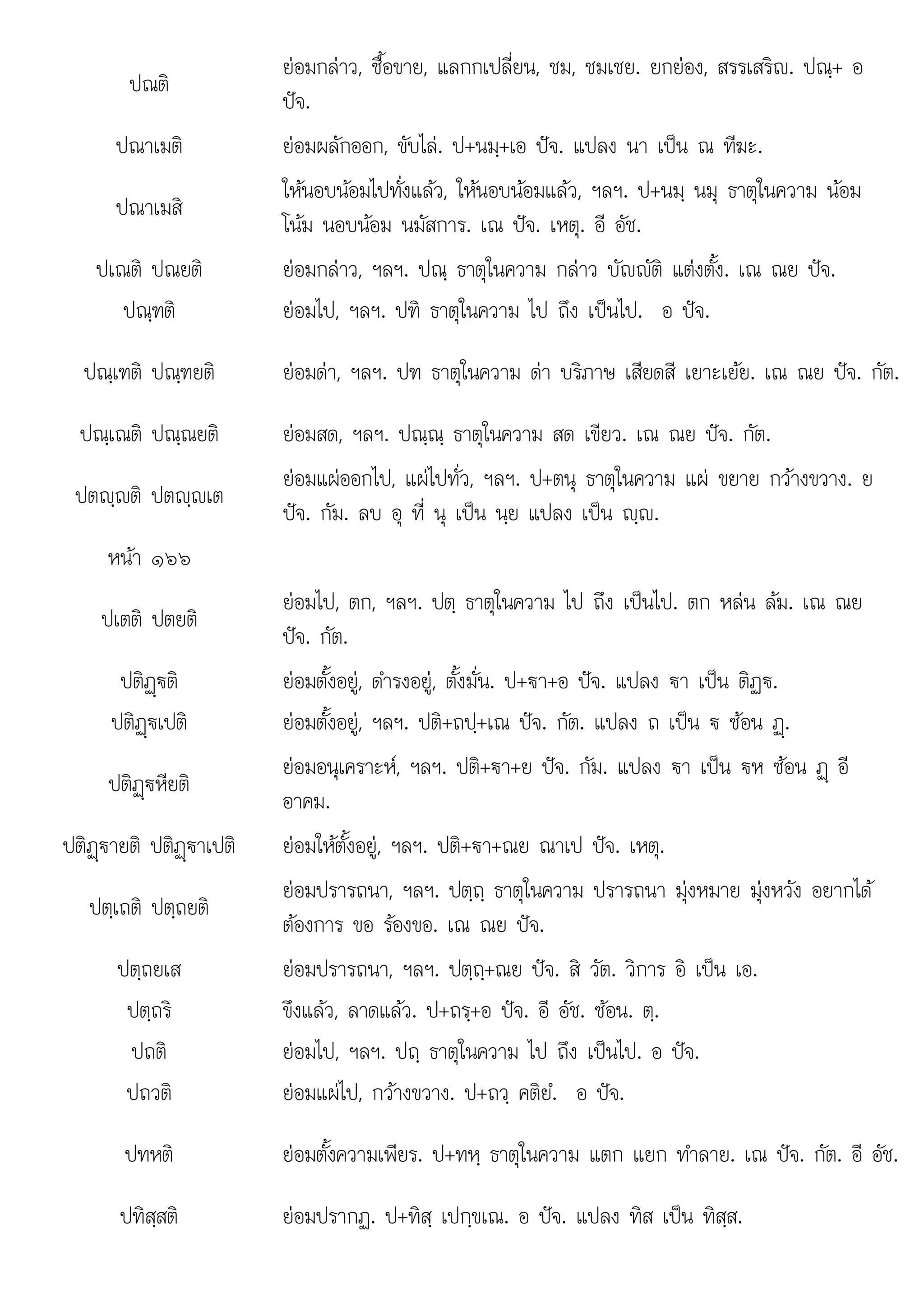 ไ ใ ไ ไ
ปณติ
ยอมกลาว, ซื้อขาย, แลกกเปลี่ยน, ชม, ชมเชย. ยกยอง, สรรเสริญ. ปณฺ+ อ
ปจ.
ปณาเมติ ยอมผลักออก, ขับไล. ป+นมฺ+เอ ปจ. แปลง นา เปน ณ ทีฆะ.
ปณาเมสิ
ใหนอบนอมไปทั่งแลว, ใหนอบนอมแลว, ฯลฯ. ป+นมฺ นมุ ธาตุในความ นอม
โนม นอบนอม นมัสการ. เณ ปจ. เหตุ. อี อัช.
ปเณติ ปณยติ ยอมกลาว, ฯลฯ. ปณฺ ธาตุในความ กลาว บัญญัติ แตงตั้ง. เณ ณย ปจ.
ปณฺฑติ ยอมไป, ฯลฯ. ปฑิ ธาตุในความ ไป ถึง เปนไป. อ ปจ.
ปณฺเฑติ ปณฺฑยติ ยอมดา, ฯลฯ. ปฑ ธาตุในความ ดา บริภาษ เสียดสี เยาะเยย. เณ ณย ปจ. กัต.
ปณฺเณติ ปณฺณยติ ยอมสด, ฯลฯ. ปณฺณฺ ธาตุในความ สด เขียว. เณ ณย ปจ. กัต.
ปตฺติ ปตฺเต
ยอมแผออกไป, แผไปทั่ว, ฯลฯ. ป+ตนุ ธาตุในความ แผ ขยาย กวางขวาง. ย
ปจ. กัม. ลบ อุ ที่ นุ เปน นฺย แปลง เปน ฺ.
หนา ๑๖๖
ปเตติ ปตยติ
ไ ใ ไ ึ  ไ 
ยอม ป, ตก, ฯลฯ. ปตฺ ธาตุ นความ ป ถึง เปน ป. ตก หลน ลม. เณ ณย
ปจ. กัต.
ปติฏþ€ติ ยอมตั้งอยู, ดํารงอยู, ตั้งมั่น. ป+€า+อ ปจ. แปลง €า เปน ติฏ€.
ปติฏþ€เปติ ยอมตั้งอยู, ฯลฯ. ปติ+ถปฺ+เณ ปจ. กัต. แปลง ถ เปน € ซอน ฏþ.
ปติฏþ€หียติ
ยอมอนุเคราะห, ฯลฯ. ปติ+€า+ย ปจ. กัม. แปลง €า เปน €ห ซอน ฏþ อี
อาคม.
ปติฏþ€ายติ ปติฏþ€าเปติ ยอมใหตั้งอยู, ฯลฯ. ปติ+€า+ณย ณาเป ปจ. เหตุ.
ปตฺเถติ ปตฺถยติ
ยอมปรารถนา, ฯลฯ. ปตฺถฺ ธาตุในความ ปรารถนา มุงหมาย มุงหวัง อยากได
ตองการ ขอ รองขอ. เณ ณย ปจ.
ปตฺถยเส ยอมปรารถนา, ฯลฯ. ปตฺถฺ+ณย ปจ. สิ วัต. วิการ อิ เปน เอ.
ปตฺถริ ขึงแลว, ลาดแลว. ป+ถรฺ+อ ปจ. อี อัช. ซอน. ตฺ.
ปถติ ยอมไป, ฯลฯ. ปถฺ ธาตุในความ ไป ถึง เปนไป. อ ปจ.
ปถวติ ยอมแผไป, กวางขวาง. ป+ถวฺ คติยํ. อ ปจ.
ปทหติ ยอมตั้งความเพียร. ป+ทหฺ ธาตุในความ แตก แยก ทําลาย. เณ ปจ. กัต. อี อัช.
ปทิสฺสติ ยอมปรากฏ. ป+ทิสฺ เปกฺขเณ. อ ปจ. แปลง ทิส เปน ทิสฺส.
 