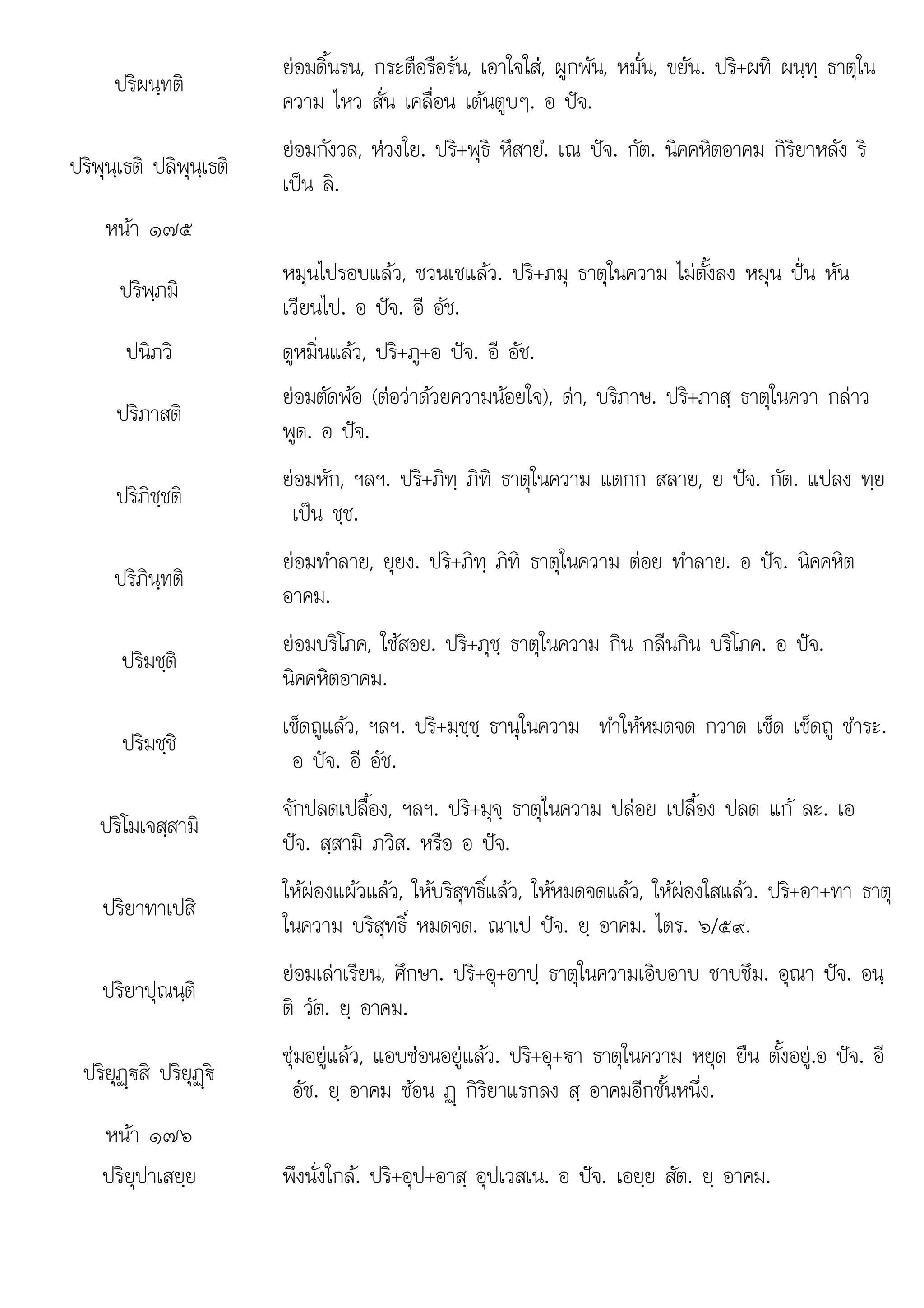 ย . +อป+ อ . อ . ย . ย .
ปริผนฺทติ
ยอมดิ้นรน, กระตือรือรน, เอาใจใส, ผูกพัน, หมั่น, ขยัน. ปริ+ผทิ ผนฺทฺ ธาตุใน
ความ ไหว สั่น เคลื่อน เตนตูบๆ. อ ปจ.
ปริพุนฺเธติ ปลิพุนฺเธติ
ยอมกังวล, หวงใย. ปริ+พุธิ หึสายํ. เณ ปจ. กัต. นิคคหิตอาคม กิริยาหลัง ริ
เปน ลิ.
หนา ๑๗๕
ปริพฺภมิ
หมุนไปรอบแลว, ซวนเซแลว. ปริ+ภมุ ธาตุในความ ไมตั้งลง หมุน ปน หัน
เวียนไป. อ ปจ. อี อัช.
ปนิภวิ ดูหมิ่นแลว, ปริ+ภู+อ ปจ. อี อัช.
ปริภาสติ
ยอมตัดพอ (ตอวาดวยความนอยใจ), ดา, บริภาษ. ปริ+ภาสฺ ธาตุในควา กลาว
พูด. อ ปจ.
ปริภิชฺชติ
ยอมหัก, ฯลฯ. ปริ+ภิทฺ ภิทิ ธาตุในความ แตกก สลาย, ย ปจ. กัต. แปลง ทฺย
เปน ชฺช.
ปริภินฺทติ
ยอมทําลาย, ยุยง. ปริ+ภิทฺ ภิทิ ธาตุในความ ตอย ทําลาย. อ ปจ. นิคคหิต
อาคม
อาคม.
ปริมชฺติ
ยอมบริโภค, ใชสอย. ปริ+ภุชฺ ธาตุในความ กิน กลืนกิน บริโภค. อ ปจ.
นิคคหิตอาคม.
ปริมชฺชิ
เช็ดถูแลว, ฯลฯ. ปริ+มฺชฺชฺ ธานุในความ ทําใหหมดจด กวาด เช็ด เช็ดถู ชําระ.
อ ปจ. อี อัช.
ปริโมเจสฺสามิ
จักปลดเปลื้อง, ฯลฯ. ปริ+มุจฺ ธาตุในความ ปลอย เปลื้อง ปลด แก ละ. เอ
ปจ. สฺสามิ ภวิส. หรือ อ ปจ.
ปริยาทาเปสิ
ใหผองแผวแลว, ใหบริสุทธิ์แลว, ใหหมดจดแลว, ใหผองใสแลว. ปริ+อา+ทา ธาตุ
ในความ บริสุทธิ์ หมดจด. ณาเป ปจ. ยฺ อาคม. ไตร. ๖/๕๙.
ปริยาปุณนฺติ
ยอมเลาเรียน, ศึกษา. ปริ+อุ+อาปฺ ธาตุในความเอิบอาบ ซาบซึม. อุณา ปจ. อนฺ
ติ วัต. ยฺ อาคม.
ปริยุฏþ€สิ ปริยุฏþ€
ซุมอยูแลว, แอบซอนอยูแลว. ปริ+อุ+€า ธาตุในความ หยุด ยืน ตั้งอยู.อ ปจ. อี
อัช. ยฺ อาคม ซอน ฏþ กิริยาแรกลง สฺ อาคมอีกชั้นหนึ่ง.
หนา ๑๗๖
ปริยปาเสยย
ปรยุปาเสยฺ พึงนั่งใกล. ปริ+อป+อาส อปเวสเน. อ ปจ. เอยย สัต. ย อาคม.
พงนงใกล ปร ุ อาสฺ ุปเวสเน ปจ เอยฺ สต ฺ อาคม
 