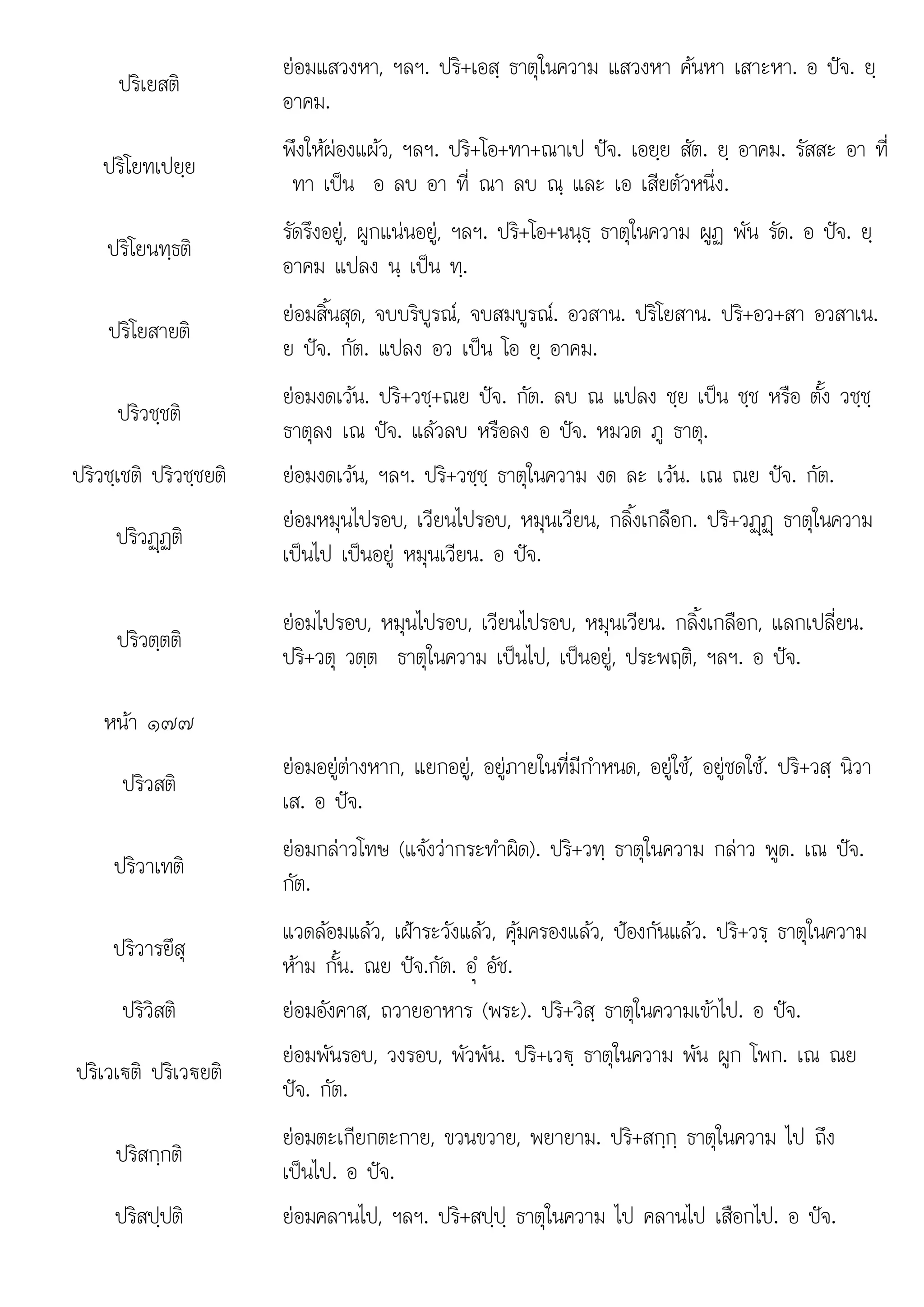 ปริเยสติ
ยอมแสวงหา, ฯลฯ. ปริ+เอสฺ ธาตุในความ แสวงหา คนหา เสาะหา. อ ปจ. ยฺ
อาคม.
ปริโยทเปยฺย
พึงใหผองแผว, ฯลฯ. ปริ+โอ+ทา+ณาเป ปจ. เอยฺย สัต. ยฺ อาคม. รัสสะ อา ที่
ทา เปน อ ลบ อา ที่ ณา ลบ ณฺ และ เอ เสียตัวหนึ่ง.
ปริโยนทฺธติ
รัดรึงอยู, ผูกแนนอยู, ฯลฯ. ปริ+โอ+นนฺธฺ ธาตุในความ ผูฏ พัน รัด. อ ปจ. ยฺ
อาคม แปลง นฺ เปน ทฺ.
ปริโยสายติ
ยอมสิ้นสุด, จบบริบูรณ, จบสมบูรณ. อวสาน. ปริโยสาน. ปริ+อว+สา อวสาเน.
ย ปจ. กัต. แปลง อว เปน โอ ยฺ อาคม.
ปริวชฺชติ
ยอมงดเวน. ปริ+วชฺ+ณย ปจ. กัต. ลบ ณ แปลง ชฺย เปน ชฺช หรือ ตั้ง วชฺชฺ
ธาตุลง เณ ปจ. แลวลบ หรือลง อ ปจ. หมวด ภู ธาตุ.
ปริวชฺเชติ ปริวชฺชยติ ยอมงดเวน, ฯลฯ. ปริ+วชฺชฺ ธาตุในความ งด ละ เวน. เณ ณย ปจ. กัต.
ปริวฏþฏติ
ยอมหมุนไปรอบ, เวียนไปรอบ, หมุนเวียน, กลิ้งเกลือก. ปริ+วฏþฏþ ธาตุในความ
เปนไป เปนอยู หมุนเวียน. อ ปจ.
ปริวตฺตติ
ยอมไปรอบ, หมุนไปรอบ, เวียนไปรอบ, หมุนเวียน. กลิ้งเกลือก, แลกเปลี่ยน.
ปริ+วตุ วตฺต ธาตุในความ เปนไป, เปนอยู, ประพฤติ, ฯลฯ. อ ปจ.
หนา ๑๗๗
ปริวสติ
ยอมอยูตางหาก, แยกอยู, อยูภายในที่มีกําหนด, อยูใช, อยูชดใช. ปริ+วสฺ นิวา
เส. อ ปจ.
ปริวาเทติ
ยอมกลาวโทษ (แจงวากระทําผิด). ปริ+วทฺ ธาตุในความ กลาว พูด. เณ ปจ.
กัต.
ปริวารยึสุ
แวดลอมแลว, เฝาระวังแลว, คุมครองแลว, ปองกันแลว. ปริ+วรฺ ธาตุในความ
หาม กั้น. ณย ปจ.กัต. อํü อัช.
ปริวิสติ ยอมอังคาส, ถวายอาหาร (พระ). ปริ+วิสฺ ธาตุในความเขาไป. อ ปจ.
ปริเวเ€ติ ปริเว€ยติ
ยอมพันรอบ, วงรอบ, พัวพัน. ปริ+เว€ฺ ธาตุในความ พัน ผูก โพก. เณ ณย
ปจ. กัต.
ปริสกฺกติ
ยอมตะเกียกตะกาย, ขวนขวาย, พยายาม. ปริ+สกฺกฺ ธาตุในความ ไป ถึง
เปนไป. อ ปจ.
ปริสปฺปติ ยอมคลานไป, ฯลฯ. ปริ+สปฺปฺ ธาตุในความ ไป คลานไป เสือกไป. อ ปจ.
 
