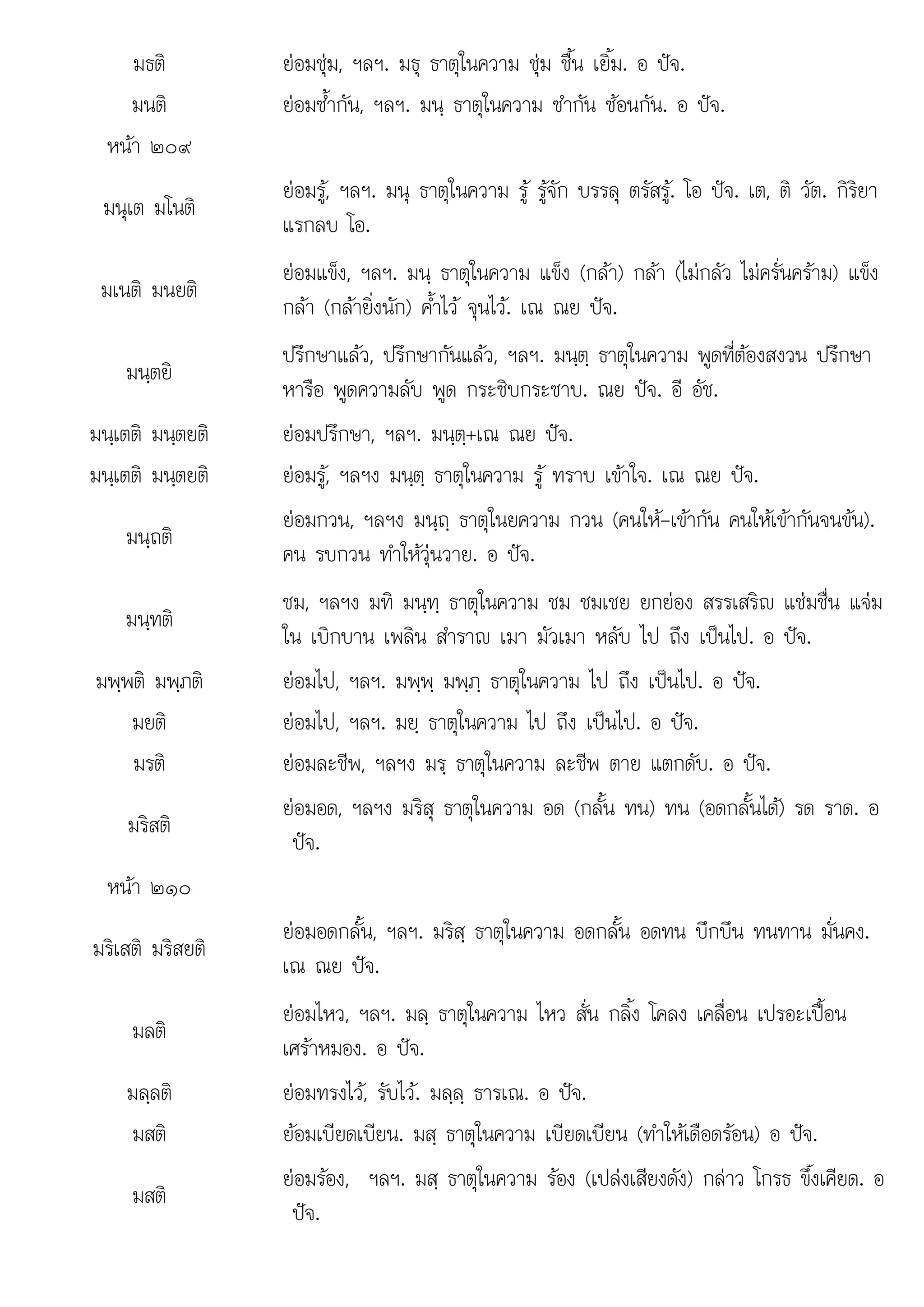 ใ
( ) อ
มธติ ยอมชุม, ฯลฯ. มธุ ธาตุในความ ชุม ชื้น เยิ้ม. อ ปจ.
มนติ ยอมซ้ํากัน, ฯลฯ. มนฺ ธาตุในความ ซํากัน ซอนกัน. อ ปจ.
หนา ๒๐๙
มนุเต มโนติ
ยอมรู, ฯลฯ. มนุ ธาตุในความ รู รูจัก บรรลุ ตรัสรู. โอ ปจ. เต, ติ วัต. กิริยา
แรกลบ โอ.
มเนติ มนยติ
ยอมแข็ง, ฯลฯ. มนฺ ธาตุในความ แข็ง (กลา) กลา (ไมกลัว ไมครั่นคราม) แข็ง
กลา (กลายิ่งนัก) ค้ําไว จุนไว. เณ ณย ปจ.
มนฺตยิ
ปรึกษาแลว, ปรึกษากันแลว, ฯลฯ. มนฺตฺ ธาตุในความ พูดที่ตองสงวน ปรึกษา
หารือ พูดความลับ พูด กระซิบกระซาบ. ณย ปจ. อี อัช.
มนฺเตติ มนฺตยติ ยอมปรึกษา, ฯลฯ. มนฺตฺ+เณ ณย ปจ.
มนฺเตติ มนฺตยติ ยอมรู, ฯลฯง มนฺตฺ ธาตุในความ รู ทราบ เขาใจ. เณ ณย ปจ.
มนฺถติ
ยอมกวน, ฯลฯง มนฺถฺ ธาตุในยความ กวน (คนให-เขากัน คนใหเขากันจนขน).
คน รบกวน ทําใหวุนวาย. อ ปจ.
มนฺทติ
ิ ใ ิ ื่
ชม, ฯลฯง มทิ มนฺทฺ ธาตุ นความ ชม ชมเชย ยกยอง สรรเสริญ แชมชื่น แจม
ใน เบิกบาน เพลิน สําราญ เมา มัวเมา หลับ ไป ถึง เปนไป. อ ปจ.
มพฺพติ มพฺภติ ยอมไป, ฯลฯ. มพฺพฺ มพฺภฺ ธาตุในความ ไป ถึง เปนไป. อ ปจ.
มยติ ยอมไป, ฯลฯ. มยฺ ธาตุในความ ไป ถึง เปนไป. อ ปจ.
มรติ ยอมละชีพ, ฯลฯง มรฺ ธาตุในความ ละชีพ ตาย แตกดับ. อ ปจ.
มริสติ
ยอมอด, ฯลฯง มริสุ ธาตุในความ อด (กลั้น ทน) ทน (อดกลั้นได) รด ราด. อ
ปจ.
หนา ๒๑๐
มริเสติ มริสยติ
ยอมอดกลั้น, ฯลฯ. มริสฺ ธาตุในความ อดกลั้น อดทน บึกบึน ทนทาน มั่นคง.
เณ ณย ปจ.
มลติ
ยอมไหว, ฯลฯ. มลฺ ธาตุในความ ไหว สั่น กลิ้ง โคลง เคลื่อน เปรอะเปอน
เศราหมอง. อ ปจ.
มลฺลติ ยอมทรงไว, รับไว. มลฺลฺ ธารเณ. อ ปจ.
มสติ ยอมเบียดเบียน. มสฺ ธาตุในความ เบียดเบียน (ทําใหเดือดรอน) อ ปจ.
มสติ
ยอมรอง ฯลฯ มส ธาตในความ รอง (เปลงเสียงดัง) กลาว โกรธ ขึ้งเคียด อ
ยอมรอง, ฯลฯ. มสฺ ธาตุในความ รอง เปลงเสยงดง กลาว โกรธ ขงเคยด.
ปจ.
 