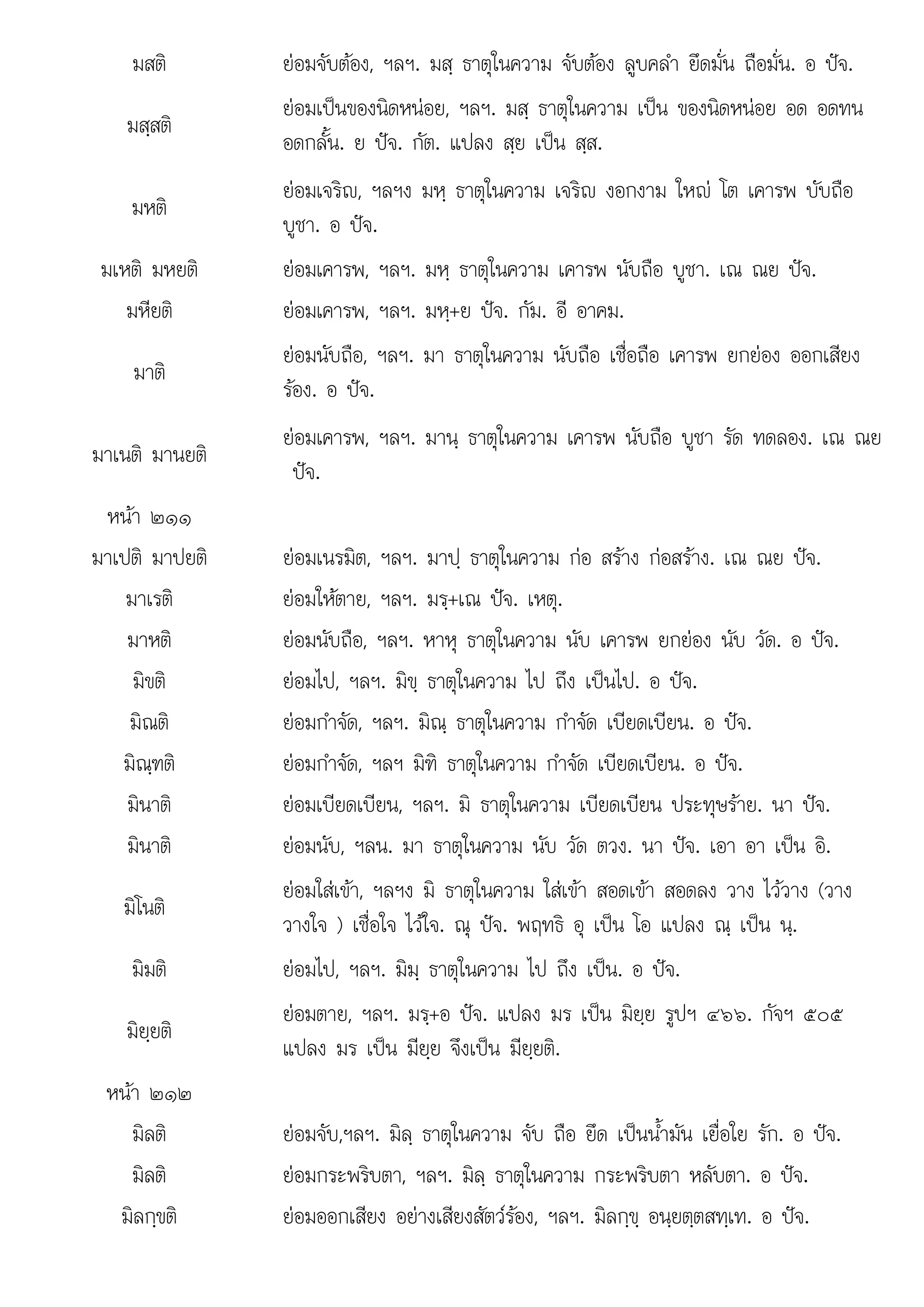 ใ ป
. . อ .
มสติ ยอมจับตอง, ฯลฯ. มสฺ ธาตุในความ จับตอง ลูบคลํา ยึดมั่น ถือมั่น. อ ปจ.
มสฺสติ
ยอมเปนของนิดหนอย, ฯลฯ. มสฺ ธาตุในความ เปน ของนิดหนอย อด อดทน
อดกลั้น. ย ปจ. กัต. แปลง สฺย เปน สฺส.
มหติ
ยอมเจริญ, ฯลฯง มหฺ ธาตุในความ เจริญ งอกงาม ใหญ โต เคารพ บับถือ
บูชา. อ ปจ.
มเหติ มหยติ ยอมเคารพ, ฯลฯ. มหฺ ธาตุในความ เคารพ นับถือ บูชา. เณ ณย ปจ.
มหียติ ยอมเคารพ, ฯลฯ. มหฺ+ย ปจ. กัม. อี อาคม.
มาติ
ยอมนับถือ, ฯลฯ. มา ธาตุในความ นับถือ เชื่อถือ เคารพ ยกยอง ออกเสียง
รอง. อ ปจ.
มาเนติ มานยติ
ยอมเคารพ, ฯลฯ. มานฺ ธาตุในความ เคารพ นับถือ บูชา รัด ทดลอง. เณ ณย
ปจ.
หนา ๒๑๑
มาเปติ มาปยติ ยอมเนรมิต, ฯลฯ. มาปฺ ธาตุในความ กอ สราง กอสราง. เณ ณย ปจ.
ิ
มาเรติ  ใ  ป
ยอม หตาย, ฯลฯ. มรฺ+เณ จ. เหตุ.
มาหติ ยอมนับถือ, ฯลฯ. หาหุ ธาตุในความ นับ เคารพ ยกยอง นับ วัด. อ ปจ.
มิขติ ยอมไป, ฯลฯ. มิขฺ ธาตุในความ ไป ถึง เปนไป. อ ปจ.
มิณติ ยอมกําจัด, ฯลฯ. มิณฺ ธาตุในความ กําจัด เบียดเบียน. อ ปจ.
มิณฺฑติ ยอมกําจัด, ฯลฯ มิฑิ ธาตุในความ กําจัด เบียดเบียน. อ ปจ.
มินาติ ยอมเบียดเบียน, ฯลฯ. มิ ธาตุในความ เบียดเบียน ประทุษราย. นา ปจ.
มินาติ ยอมนับ, ฯลน. มา ธาตุในความ นับ วัด ตวง. นา ปจ. เอา อา เปน อิ.
มิโนติ
ยอมใสเขา, ฯลฯง มิ ธาตุในความ ใสเขา สอดเขา สอดลง วาง ไววาง (วาง
วางใจ ) เชื่อใจ ไวใจ. ณุ ปจ. พฤทธิ อุ เปน โอ แปลง ณฺ เปน นฺ.
มิมติ ยอมไป, ฯลฯ. มิมฺ ธาตุในความ ไป ถึง เปน. อ ปจ.
มิยฺยติ
ยอมตาย, ฯลฯ. มรฺ+อ ปจ. แปลง มร เปน มิยฺย รูปฯ ๔๖๖. กัจฯ ๕๐๕
แปลง มร เปน มียฺย จึงเปน มียฺยติ.
หนา ๒๑๒
มิลติ ยอมจับ,ฯลฯ. มิลฺ ธาตุในความ จับ ถือ ยึด เปนน้ํามัน เยื่อใย รัก. อ ปจ.
มิลติ
มลต ยอมกระพริบตา, ฯลฯ. มิล ธาตในความ กระพริบตา หลับตา. อ ปจ.
ยอมกระพรบตา, ฯลฯ มลฺ ธาตุในความ กระพรบตา หลบตา ปจ
มิลกฺขติ ยอมออกเสียง อยางเสียงสัตวรอง, ฯลฯ. มิลกฺขฺ อนฺยตฺตสทฺเท. อ ปจ.
 