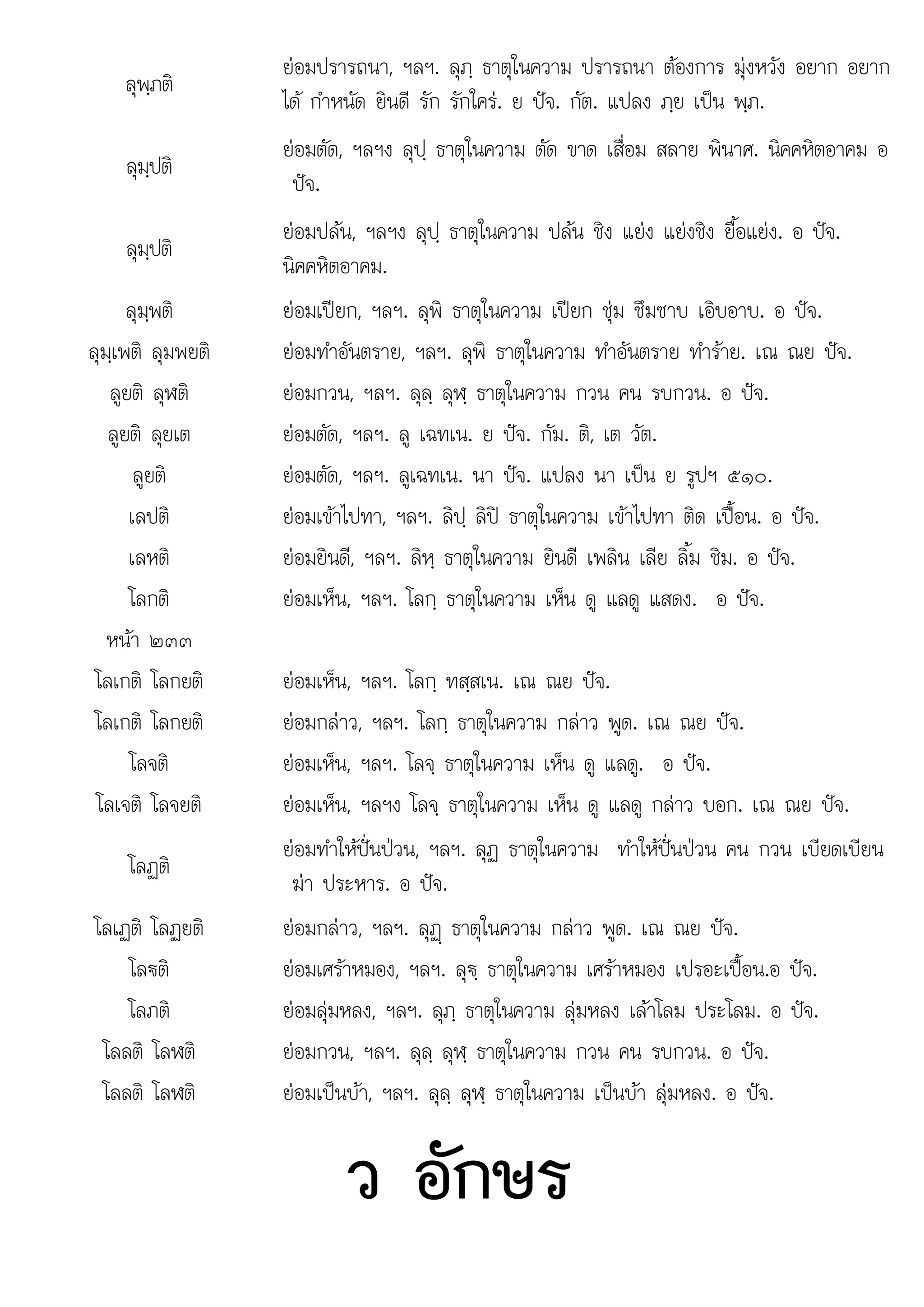โ โ ใ ป
ว
ลุพฺภติ
ยอมปรารถนา, ฯลฯ. ลุภฺ ธาตุในความ ปรารถนา ตองการ มุงหวัง อยาก อยาก
ได กําหนัด ยินดี รัก รักใคร. ย ปจ. กัต. แปลง ภฺย เปน พฺภ.
ลุมฺปติ
ยอมตัด, ฯลฯง ลุปฺ ธาตุในความ ตัด ขาด เสื่อม สลาย พินาศ. นิคคหิตอาคม อ
ปจ.
ลุมฺปติ
ยอมปลน, ฯลฯง ลุปฺ ธาตุในความ ปลน ชิง แยง แยงชิง ยื้อแยง. อ ปจ.
นิคคหิตอาคม.
ลุมฺพติ ยอมเปยก, ฯลฯ. ลุพิ ธาตุในความ เปยก ชุม ซึมซาบ เอิบอาบ. อ ปจ.
ลุมฺเพติ ลุมพยติ ยอมทําอันตราย, ฯลฯ. ลุพิ ธาตุในความ ทําอันตราย ทําราย. เณ ณย ปจ.
ลูยติ ลุฬติ ยอมกวน, ฯลฯ. ลุลฺ ลุฬฺ ธาตุในความ กวน คน รบกวน. อ ปจ.
ลูยติ ลุยเต ยอมตัด, ฯลฯ. ลู เฉทเน. ย ปจ. กัม. ติ, เต วัต.
ลูยติ ยอมตัด, ฯลฯ. ลูเฉทเน. นา ปจ. แปลง นา เปน ย รูปฯ ๕๑๐.
เลปติ ยอมเขาไปทา, ฯลฯ. ลิปฺ ลิป ธาตุในความ เขาไปทา ติด เปอน. อ ปจ.
เลหติ ยอมยินดี, ฯลฯ. ลิหฺ ธาตุในความ ยินดี เพลิน เลีย ลิ้ม ชิม. อ ปจ.
โ ิ
ลกติ  ็ โ ใ ็ ป
ยอมเห็น, ฯลฯ. ลกฺ ธาตุ นความ เห็น ดู แลดู แสดง. อ จ.
หนา ๒๓๓
โลเกติ โลกยติ ยอมเห็น, ฯลฯ. โลกฺ ทสฺสเน. เณ ณย ปจ.
โลเกติ โลกยติ ยอมกลาว, ฯลฯ. โลกฺ ธาตุในความ กลาว พูด. เณ ณย ปจ.
โลจติ ยอมเห็น, ฯลฯ. โลจฺ ธาตุในความ เห็น ดู แลดู. อ ปจ.
โลเจติ โลจยติ ยอมเห็น, ฯลฯง โลจฺ ธาตุในความ เห็น ดู แลดู กลาว บอก. เณ ณย ปจ.
โลฏติ
ยอมทําใหปนปวน, ฯลฯ. ลุฏ ธาตุในความ ทําใหปนปวน คน กวน เบียดเบียน
ฆา ประหาร. อ ปจ.
โลเฏติ โลฏยติ ยอมกลาว, ฯลฯ. ลุฏþ ธาตุในความ กลาว พูด. เณ ณย ปจ.
โล€ติ ยอมเศราหมอง, ฯลฯ. ลุ€ฺ ธาตุในความ เศราหมอง เปรอะเปอน.อ ปจ.
โลภติ ยอมลุมหลง, ฯลฯ. ลุภฺ ธาตุในความ ลุมหลง เลาโลม ประโลม. อ ปจ.
โลลติ โลฬติ ยอมกวน, ฯลฯ. ลุลฺ ลุฬฺ ธาตุในความ กวน คน รบกวน. อ ปจ.
โลลติ โลฬติ ยอมเปนบา, ฯลฯ. ลุลฺ ลุฬฺ ธาตุในความ เปนบา ลุมหลง. อ ปจ.
ว อักษร
อกษร
 