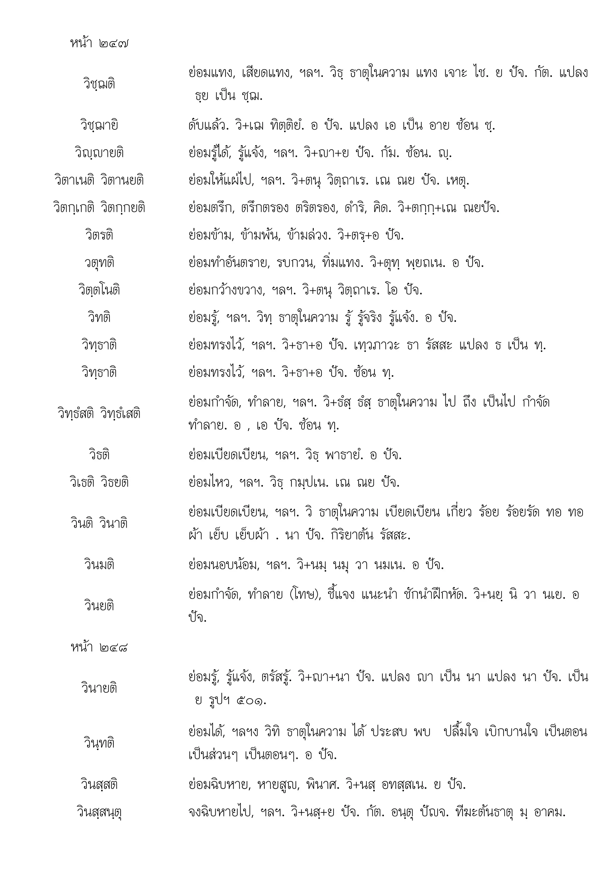 ใ ไ ไ
ญ . ว+ อทส . ย .
หนา ๒๔๗
วิชฺฌติ
ยอมแทง, เสียดแทง, ฯลฯ. วิธฺ ธาตุในความ แทง เจาะ ไช. ย ปจ. กัต. แปลง
ธฺย เปน ชฺฌ.
วิชฺฌายิ ดับแลว. วิ+เฌ ทิตฺติยํ. อ ปจ. แปลง เอ เปน อาย ซอน ชฺ.
วิฺายติ ยอมรูได, รูแจง, ฯลฯ. วิ+า+ย ปจ. กัม. ซอน. ฺ.
วิตาเนติ วิตานยติ ยอมใหแผไป, ฯลฯ. วิ+ตนุ วิตฺถาเร. เณ ณย ปจ. เหตุ.
วิตกฺเกติ วิตกฺกยติ ยอมตรึก, ตรึกตรอง ตริตรอง, ดําริ, คิด. วิ+ตกฺกฺ+เณ ณยปจ.
วิตรติ ยอมขาม, ขามพน, ขามลวง. วิ+ตรฺ+อ ปจ.
วตุทติ ยอมทําอันตราย, รบกวน, ทิ่มแทง. วิ+ตุทฺ พฺยถเน. อ ปจ.
วิตฺตโนติ ยอมกวางขวาง, ฯลฯ. วิ+ตนุ วิตฺถาเร. โอ ปจ.
วิทติ ยอมรู, ฯลฯ. วิทฺ ธาตุในความ รู รูจริง รูแจง. อ ปจ.
วิทฺธาติ ยอมทรงไว, ฯลฯ. วิ+ธา+อ ปจ. เทฺวภาวะ ธา รัสสะ แปลง ธ เปน ทฺ.
วิทฺธาติ ยอมทรงไว, ฯลฯ. วิ+ธา+อ ปจ. ซอน ทฺ.
วิทฺธํสติ วิทฺธํเสติ
ั ิ ใ ไ ึ  ไ ั
ยอมกําจัด, ทําลาย, ฯลฯ. วิ+ธํสฺ ธํสฺ ธาตุ นความ ป ถึง เปน ป กําจัด
ทําลาย. อ , เอ ปจ. ซอน ทฺ.
วิธติ ยอมเบียดเบียน, ฯลฯ. วิธฺ พาธายํ. อ ปจ.
วิเธติ วิธยติ ยอมไหว, ฯลฯ. วิธฺ กมฺปเน. เณ ณย ปจ.
วินติ วินาติ
ยอมเบียดเบียน, ฯลฯ. วิ ธาตุในความ เบียดเบียน เกี่ยว รอย รอยรัด ทอ ทอ
ผา เย็บ เย็บผา . นา ปจ. กิริยาตน รัสสะ.
วินมติ ยอมนอบนอม, ฯลฯ. วิ+นมฺ นมุ วา นมเน. อ ปจ.
วินยติ
ยอมกําจัด, ทําลาย (โทษ), ชี้แจง แนะนํา ชักนําฝกหัด. วิ+นยฺ นิ วา นเย. อ
ปจ.
หนา ๒๔๘
วินายติ
ยอมรู, รูแจง, ตรัสรู. วิ+า+นา ปจ. แปลง า เปน นา แปลง นา ปจ. เปน
ย รูปฯ ๕๐๑.
วินฺทติ
ยอมได, ฯลฯง วิทิ ธาตุในความ ได ประสบ พบ ปลื้มใจ เบิกบานใจ เปนตอน
เปนสวนๆ เปนตอนๆ. อ ปจ.
วินสสติ
วนสฺสต ยอมฉิบหาย, หายสญ, พินาศ. วิ+นส อทสสเน. ย ปจ.
ยอมฉบหาย, หายสู , พนาศ นสฺ ฺสเน ปจ
วินสฺสนฺตุ จงฉิบหายไป, ฯลฯ. วิ+นสฺ+ย ปจ. กัต. อนฺตุ ปญจ. ทีฆะตนธาตุ มฺ อาคม.
 