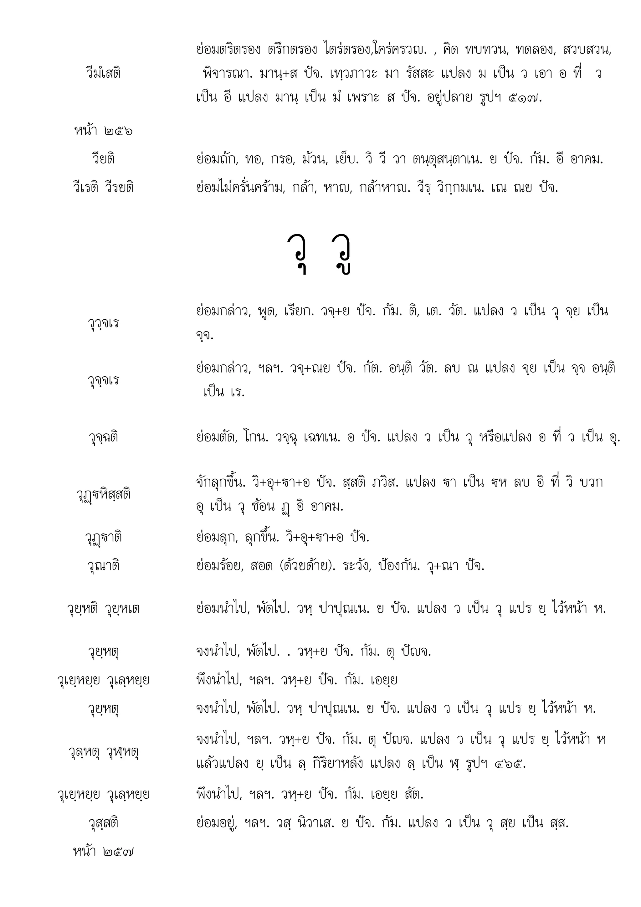 วส เส ย แ ว เ ว สย เ สส
วีมํเสติ
ยอมตริตรอง ตรึกตรอง ไตรตรอง,ใครครวญ. , คิด ทบทวน, ทดลอง, สวบสวน,
พิจารณา. มานฺ+ส ปจ. เทฺวภาวะ มา รัสสะ แปลง ม เปน ว เอา อ ที่ ว
เปน อี แปลง มานฺ เปน มํ เพราะ ส ปจ. อยูปลาย รูปฯ ๕๑๗.
หนา ๒๕๖
วียติ ยอมถัก, ทอ, กรอ, มวน, เย็บ. วิ วี วา ตนฺตุสนฺตาเน. ย ปจ. กัม. อี อาคม.
วีเรติ วีรยติ ยอมไมครั่นคราม, กลา, หาญ, กลาหาญ. วีรฺ วิกฺกมเน. เณ ณย ปจ.
วุ วู
วุวฺจเร
ยอมกลาว, พูด, เรียก. วจฺ+ย ปจ. กัม. ติ, เต. วัต. แปลง ว เปน วุ จฺย เปน
จฺจ.
วุจฺจเร
ยอมกลาว, ฯลฯ. วจฺ+ณย ปจ. กัต. อนฺติ วัต. ลบ ณ แปลง จฺย เปน จฺจ อนฺติ
เปน เร.
วุจฺฉติ ยอมตัด, โกน. วจฺฉุ เฉทเน. อ ปจ. แปลง ว เปน วุ หรือแปลง อ ที่ ว เปน อุ.
วุฏþ€หิสฺสติ
จักลุกขึ้น. วิ+อุ+€า+อ ปจ. สฺสติ ภวิส. แปลง €า เปน €ห ลบ อิ ที่ วิ บวก
อุ เปน วุ ซอน ฏþ อิ อาคม.
วุฏþ€าติ ยอมลุก, ลุกขึ้น. วิ+อุ+€า+อ ปจ.
วุณาติ ยอมรอย, สอด (ดวยดาย). ระวัง, ปองกัน. วุ+ณา ปจ.
วุยฺหติ วุยฺหเต ยอมนําไป, พัดไป. วหฺ ปาปุณเน. ย ปจ. แปลง ว เปน วุ แปร ยฺ ไวหนา ห.
วุยฺหตุ จงนําไป, พัดไป. . วหฺ+ย ปจ. กัม. ตุ ปญจ.
วุเยฺหยฺย วุเลฺหยฺย พึงนําไป, ฯลฯ. วหฺ+ย ปจ. กัม. เอยฺย
วุยฺหตุ จงนําไป, พัดไป. วหฺ ปาปุณเน. ย ปจ. แปลง ว เปน วุ แปร ยฺ ไวหนา ห.
วุลฺหตุ วุฬฺหตุ
จงนําไป, ฯลฯ. วหฺ+ย ปจ. กัม. ตุ ปญจ. แปลง ว เปน วุ แปร ยฺ ไวหนา ห
แลวแปลง ยฺ เปน ลฺ กิริยาหลัง แปลง ลฺ เปน ฬฺ รูปฯ ๔๖๕.
วุเยฺหยฺย วุเลฺหยฺย พึงนําไป, ฯลฯ. วหฺ+ย ปจ. กัม. เอยฺย สัต.
วสสติ
ุ ฺสต ยอมอย ฯลฯ วส นิวาเส ย ปจ กัม แปลง ว เปน ว สย เปน สส
ยอมอยู, ฯลฯ. วสฺ นวา . ปจ. กม. ปลง ปน ุ ฺ ปน ฺ .
หนา ๒๕๗
 