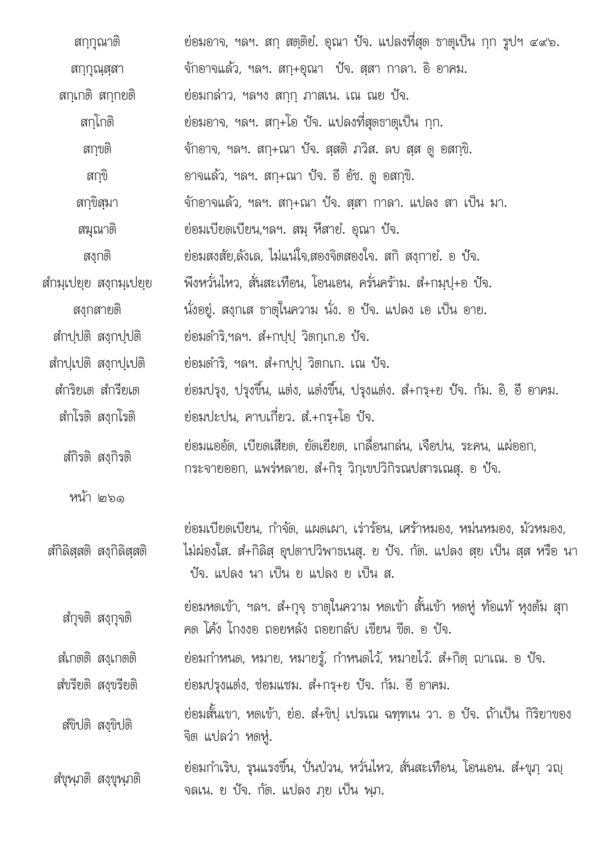 ป ป ป ป
ร ส+ขภ
สกฺกุณาติ ยอมอาจ, ฯลฯ. สกฺ สตฺติยํ. อุณา ปจ. แปลงที่สุด ธาตุเปน กฺก รูปฯ ๔๙๖.
สกฺกุณฺสฺสา จักอาจแลว, ฯลฯ. สกฺ+อุณา ปจ. สฺสา กาลา. อิ อาคม.
สกฺเกติ สกฺกยติ ยอมกลาว, ฯลฯง สกฺกฺ ภาสเน. เณ ณย ปจ.
สกฺโกติ ยอมอาจ, ฯลฯ. สกฺ+โอ ปจ. แปลงที่สุดธาตุเปน กฺก.
สกฺขติ จักอาจ, ฯลฯ. สกฺ+ณา ปจ. สฺสติ ภวิส. ลบ สฺส ดู อสกฺขิ.
สกฺขิ อาจแลว, ฯลฯ. สกฺ+ณา ปจ. อี อัช. ดู อสกฺขิ.
สกฺขิสฺมา จักอาจแลว, ฯลฯ. สกฺ+ณา ปจ. สฺสา กาลา. แปลง สา เปน มา.
สฆุณาติ ยอมเบียดเบียน,ฯลฯ. สฆฺ หึสายํ. อุณา ปจ.
สงฺกติ ยอมสงสัย,ลังเล, ไมแนใจ,สองจิตสองใจ. สกิ สงฺกายํ. อ ปจ.
สํกมฺเปยฺย สงฺกมฺเปยฺย พึงหวั่นไหว, สั่นสะเทือน, โอนเอน, ครั่นคราม. สํ+กมฺปฺ+อ ปจ.
สงฺกสายติ นั่งอยู. สงฺกเส ธาตุในความ นั่ง. อ ปจ. แปลง เอ เปน อาย.
สํกปฺปติ สงฺกปฺปติ ยอมดําริ,ฯลฯ. สํ+กปฺปฺ วิตกฺเก.อ ปจ.
สํกปฺเปติ สงฺกปฺเปติ ยอมดําริ, ฯลฯ. สํ+กปฺปฺ วิตกเก. เณ ปจ.
ํ ิ ํ ี
สํกริยเต สํกรียเต  ป ป ึ้   ึ้ ป  ํ ป ั ิ ี
ยอม รุง, รุงขึน, แตง, แตงขึน, รุงแตง. สํ+กรฺ+ย จ. กัม. อิ, อี อาคม.
สํกโรติ สงฺกโรติ ยอมปะปน, คาบเกี่ยว. สํ.+กรฺ+โอ ปจ.
สํกิรติ สงฺกิรติ
ยอมแออัด, เบียดเสียด, ยัดเยียด, เกลื่อนกลน, เจือปน, ระคน, แผออก,
กระจายออก, แพรหลาย. สํ+กิรฺ วิกฺเขปวิกิรณปสารเณสุ. อ ปจ.
หนา ๒๖๑
สํกิลิสฺสติ สงฺกิลิสฺสติ
ยอมเบียดเบียน, กําจัด, แผดเผา, เรารอน, เศราหมอง, หมนหมอง, มัวหมอง,
ไมผองใส. สํ+กิลิสฺ อุปตาปวิพาธเนสุ. ย ปจ. กัต. แปลง สฺย เปน สฺส หรือ นา
ปจ. แปลง นา เปน ย แปลง ย เปน ส.
สํกุจติ สงฺกุจติ
ยอมหดเขา, ฯลฯ. สํ+กุจฺ ธาตุในความ หดเขา สั้นเขา หดหู ทอแท หุงตม สุก
คด โคง โกงงอ ถอยหลัง ถอยกลับ เขียน ขีด. อ ปจ.
สํเกตติ สงฺเกตติ ยอมกําหนด, หมาย, หมายรู, กําหนดไว, หมายไว. สํ+กิตฺ าเณ. อ ปจ.
สํขรียติ สงฺขรียติ ยอมปรุงแตง, ซอมแซม. สํ+กรฺ+ย ปจ. กัม. อี อาคม.
สํขิปติ สงฺขิปติ
ยอมสั้นเขา, หดเขา, ยอ. สํ+ขิปฺ เปรเณ ฉฑฺฑเน วา. อ ปจ. ถาเปน กิริยาของ
จิต แปลวา หดหู.
สํขุพฺภติ สงฺขุพฺภติ
ยอมกําเริบ รนแรงขึ้น ปนปวน หวั่นไหว สั่นสะเทือน โอนเอน สํ+ขภ ว
ยอมกาเรบ, ุนแรงขน, ปนปวน, หวนไหว, สนสะเทอน, โอนเอน. ุ ฺ วฺ
จลเน. ย ปจ. กัต. แปลง ภฺย เปน พฺภ.
 