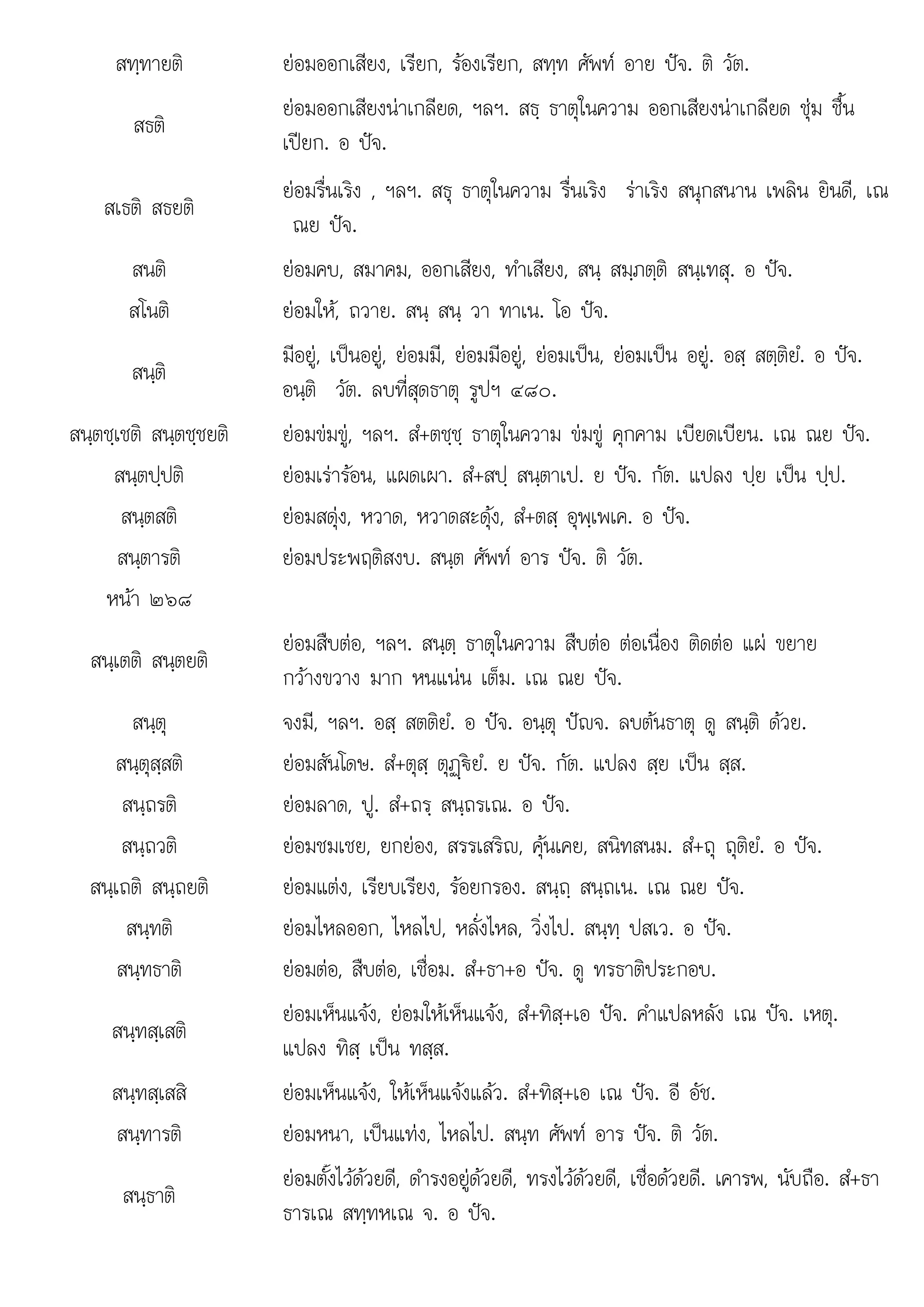 ส+
สทฺทายติ ยอมออกเสียง, เรียก, รองเรียก, สทฺท ศัพท อาย ปจ. ติ วัต.
สธติ
ยอมออกเสียงนาเกลียด, ฯลฯ. สธฺ ธาตุในความ ออกเสียงนาเกลียด ชุม ชื้น
เปยก. อ ปจ.
สเธติ สธยติ
ยอมรื่นเริง , ฯลฯ. สธุ ธาตุในความ รื่นเริง ราเริง สนุกสนาน เพลิน ยินดี, เณ
ณย ปจ.
สนติ ยอมคบ, สมาคม, ออกเสียง, ทําเสียง, สนฺ สมฺภตฺติ สนฺเทสุ. อ ปจ.
สโนติ ยอมให, ถวาย. สนฺ สนฺ วา ทาเน. โอ ปจ.
สนฺติ
มีอยู, เปนอยู, ยอมมี, ยอมมีอยู, ยอมเปน, ยอมเปน อยู. อสฺ สตฺติยํ. อ ปจ.
อนฺติ วัต. ลบที่สุดธาตุ รูปฯ ๔๘๐.
สนฺตชฺเชติ สนฺตชฺชยติ ยอมขมขู, ฯลฯ. สํ+ตชฺชฺ ธาตุในความ ขมขู คุกคาม เบียดเบียน. เณ ณย ปจ.
สนฺตปฺปติ ยอมเรารอน, แผดเผา. สํ+สปฺ สนฺตาเป. ย ปจ. กัต. แปลง ปฺย เปน ปฺป.
สนฺตสติ ยอมสดุง, หวาด, หวาดสะดุง, สํ+ตสฺ อุพฺเพเค. อ ปจ.
สนฺตารติ ยอมประพฤติสงบ. สนฺต ศัพท อาร ปจ. ติ วัต.

หนา ๒๖๘
สนฺเตติ สนฺตยติ
ยอมสืบตอ, ฯลฯ. สนฺตฺ ธาตุในความ สืบตอ ตอเนื่อง ติดตอ แผ ขยาย
กวางขวาง มาก หนแนน เต็ม. เณ ณย ปจ.
สนฺตุ จงมี, ฯลฯ. อสฺ สตติยํ. อ ปจ. อนฺตุ ปญจ. ลบตนธาตุ ดู สนฺติ ดวย.
สนฺตุสฺสติ ยอมสันโดษ. สํ+ตุสฺ ตุฏþ€ยํ. ย ปจ. กัต. แปลง สฺย เปน สฺส.
สนฺถรติ ยอมลาด, ปู. สํ+ถรฺ สนฺถรเณ. อ ปจ.
สนฺถวติ ยอมชมเชย, ยกยอง, สรรเสริญ, คุนเคย, สนิทสนม. สํ+ถุ ถุติยํ. อ ปจ.
สนฺเถติ สนฺถยติ ยอมแตง, เรียบเรียง, รอยกรอง. สนฺถฺ สนฺถเน. เณ ณย ปจ.
สนฺทติ ยอมไหลออก, ไหลไป, หลั่งไหล, วิ่งไป. สนฺทฺ ปสเว. อ ปจ.
สนฺทธาติ ยอมตอ, สืบตอ, เชื่อม. สํ+ธา+อ ปจ. ดู ทรธาติประกอบ.
สนฺทสฺเสติ
ยอมเห็นแจง, ยอมใหเห็นแจง, สํ+ทิสฺ+เอ ปจ. คําแปลหลัง เณ ปจ. เหตุ.
แปลง ทิสฺ เปน ทสฺส.
สนฺทสฺเสสิ ยอมเห็นแจง, ใหเห็นแจงแลว. สํ+ทิสฺ+เอ เณ ปจ. อี อัช.
สนฺทารติ ยอมหนา, เปนแทง, ไหลไป. สนฺท ศัพท อาร ปจ. ติ วัต.
สนฺธาติ
ยอมตั้งไวดวยดี ดํารงอยดวยดี ทรงไวดวยดี เชื่อดวยดี เคารพ นับถือ สํ+ธา
ยอมตงไวดวยด, ดารงอยูดวยด, ทรงไวดวยด, เชอดวยด. เคารพ, นบถอ. ธา
ธารเณ สทฺทหเณ จ. อ ปจ.
 