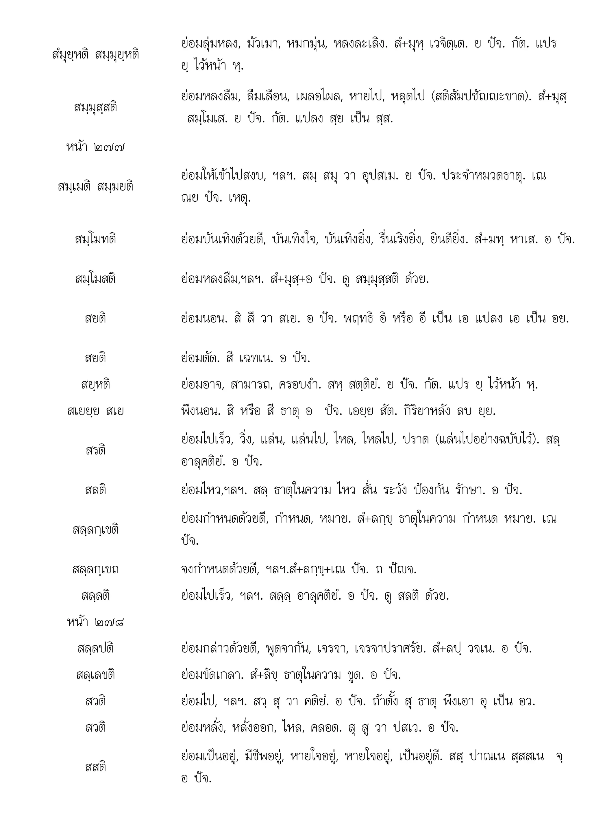 ป ป ไ
ด ปาณเน ส จ
สํมุยฺหติ สมฺมุยฺหติ
ยอมลุมหลง, มัวเมา, หมกมุน, หลงละเลิง. สํ+มุหฺ เวจิตฺเต. ย ปจ. กัต. แปร
ยฺ ไวหนา หฺ.
สมฺมุสฺสติ
ยอมหลงลืม, ลืมเลือน, เผลอไผล, หายไป, หลุดไป (สติสัมปชัญญะขาด). สํ+มุสฺ
สมฺโมเส. ย ปจ. กัต. แปลง สฺย เปน สฺส.
หนา ๒๗๗
สมฺเมติ สมฺมยติ
ยอมใหเขาไปสงบ, ฯลฯ. สมฺ สมุ วา อุปสเม. ย ปจ. ประจําหมวดธาตุ. เณ
ณย ปจ. เหตุ.
สมฺโมทติ ยอมบันเทิงดวยดี, บันเทิงใจ, บันเทิงยิ่ง, รื่นเริงยิ่ง, ยินดียิ่ง. สํ+มทฺ หาเส. อ ปจ.
สมฺโมสติ ยอมหลงลืม,ฯลฯ. สํ+มุสฺ+อ ปจ. ดู สมฺมุสฺสติ ดวย.
สยติ ยอมนอน. สิ สี วา สเย. อ ปจ. พฤทธิ อิ หรือ อี เปน เอ แปลง เอ เปน อย.
สยติ ยอมตัด. สี เฉทเน. อ ปจ.
ิ
สยฺหติ  ํ ิ ํ ป ั ป ไ  
ยอมอาจ, สามารถ, ครอบงํา. สหฺ สตฺติยํ. ย จ. กัต. แ ร ยฺ วหนา หฺ.
สเยยฺย สเย พึงนอน. สิ หรือ สี ธาตุ อ ปจ. เอยฺย สัต. กิริยาหลัง ลบ ยฺย.
สรติ
ยอมไปเร็ว, วิ่ง, แลน, แลนไป, ไหล, ไหลไป, ปราด (แลนไปอยางฉบับไว). สลฺ
อาลุคติยํ. อ ปจ.
สลติ ยอมไหว,ฯลฯ. สลฺ ธาตุในความ ไหว สั่น ระวัง ปองกัน รักษา. อ ปจ.
สลฺลกฺเขติ
ยอมกําหนดดวยดี, กําหนด, หมาย. สํ+ลกฺขฺ ธาตุในความ กําหนด หมาย. เณ
ปจ.
สลฺลกฺเขถ จงกําหนดดวยดี, ฯลฯ.สํ+ลกฺขฺ+เณ ปจ. ถ ปญจ.
สลฺลติ ยอมไปเร็ว, ฯลฯ. สลฺลฺ อาลุคติยํ. อ ปจ. ดู สลติ ดวย.
หนา ๒๗๘
สลฺลปติ ยอมกลาวดวยดี, พูดจากัน, เจรจา, เจรจาปราศรัย. สํ+ลปฺ วจเน. อ ปจ.
สลฺเลขติ ยอมขัดเกลา. สํ+ลิขฺ ธาตุในความ ขูด. อ ปจ.
สวติ ยอมไป, ฯลฯ. สวฺ สุ วา คติยํ. อ ปจ. ถาตั้ง สุ ธาตุ พึงเอา อุ เปน อว.
สวติ ยอมหลั่ง, หลั่งออก, ไหล, คลอด. สุ สู วา ปสเว. อ ปจ.
สสติ
ยอมเปนอย มีชีพอย หายใจอย หายใจอย เปนอยดี สส ปาณเน สสสเน จ
ยอมเปนอยู, มชพอยู, หายใจอยู, หายใจอยู, เปนอยู . สสฺ ฺสสเน ฺ
อ ปจ.
 