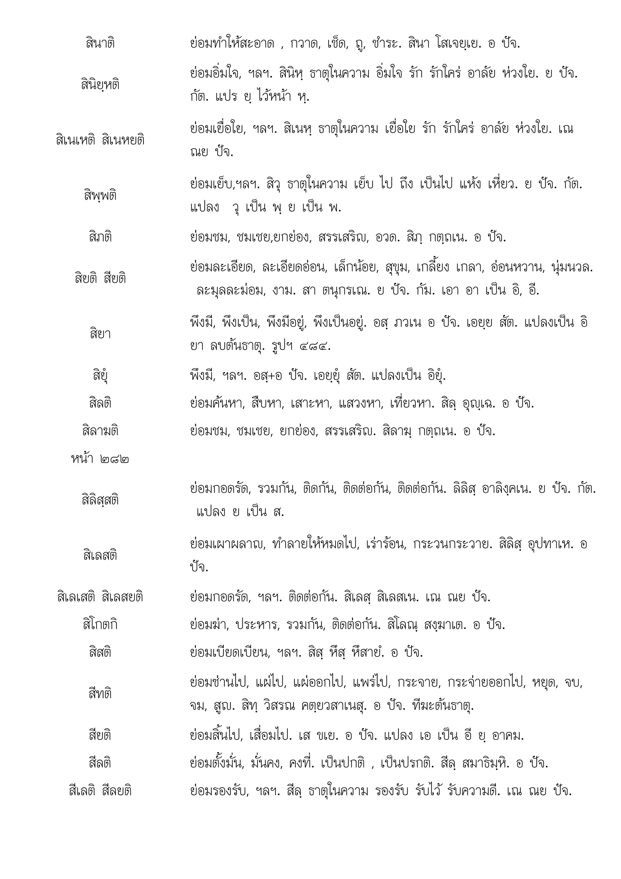 ป
. . .
สินาติ ยอมทําใหสะอาด , กวาด, เช็ด, ถู, ชําระ. สินา โสเจยฺเย. อ ปจ.
สินิยฺหติ
ยอมอิ่มใจ, ฯลฯ. สินิหฺ ธาตุในความ อิ่มใจ รัก รักใคร อาลัย หวงใย. ย ปจ.
กัต. แปร ยฺ ไวหนา หฺ.
สิเนเหติ สิเนหยติ
ยอมเยื่อใย, ฯลฯ. สิเนหฺ ธาตุในความ เยื่อใย รัก รักใคร อาลัย หวงใย. เณ
ณย ปจ.
สิพฺพติ
ยอมเย็บ,ฯลฯ. สิวุ ธาตุในความ เย็บ ไป ถึง เปนไป แหง เหี่ยว. ย ปจ. กัต.
แปลง วุ เปน พฺ ย เปน พ.
สิภติ ยอมชม, ชมเชย,ยกยอง, สรรเสริญ, อวด. สิภฺ กตฺถเน. อ ปจ.
สิยติ สียติ
ยอมละเอียด, ละเอียดออน, เล็กนอย, สุขุม, เกลี้ยง เกลา, ออนหวาน, นุมนวล.
ละมุลละมอม, งาม. สา ตนุกรเณ. ย ปจ. กัม. เอา อา เปน อิ, อี.
สิยา
พึงมี, พึงเปน, พึงมีอยู, พึงเปนอยู. อสฺ ภวเน อ ปจ. เอยฺย สัต. แปลงเปน อิ
ยา ลบตนธาตุ. รูปฯ ๔๘๔.
สิยุ พึงมี, ฯลฯ. อสฺ+อ ปจ. เอยฺยุ สัต. แปลงเปน อิยุ.
ิ ิ
สิลติ   ื ี่ ิ ป
ยอมคนหา, สืบหา, เสาะหา, แสวงหา, เทียวหา. สิลฺ อุฺเฉ. อ จ.
สิลาฆติ ยอมชม, ชมเชย, ยกยอง, สรรเสริญ. สิลาฆฺ กตฺถเน. อ ปจ.
หนา ๒๘๒
สิลิสฺสติ
ยอมกอดรัด, รวมกัน, ติดกัน, ติดตอกัน, ติดตอกัน. ลิลิสฺ อาลิงฺคเน. ย ปจ. กัต.
แปลง ย เปน ส.
สิเลสติ
ยอมเผาผลาญ, ทําลายใหหมดไป, เรารอน, กระวนกระวาย. สิลิสฺ อุปทาเห. อ
ปจ.
สิเลเสติ สิเลสยติ ยอมกอดรัด, ฯลฯ. ติดตอกัน. สิเลสฺ สิเลสเน. เณ ณย ปจ.
สิโกตกิ ยอมฆา, ประหาร, รวมกัน, ติดตอกัน. สิโลณฺ สงฺฆาเต. อ ปจ.
สิสติ ยอมเบียดเบียน, ฯลฯ. สิสฺ หึสฺ หึสายํ. อ ปจ.
สีทติ
ยอมซานไป, แผไป, แผออกไป, แพรไป, กระจาย, กระจายออกไป, หยุด, จบ,
จม, สูญ. สิทฺ วิสรณ คตฺยวสาเนสุ. อ ปจ. ทีฆะตนธาตุ.
สียติ ยอมสิ้นไป, เสื่อมไป. เส ขเย. อ ปจ. แปลง เอ เปน อี ยฺ อาคม.
สีลติ ยอมตั้งมั่น, มั่นคง, คงที่. เปนปกติ , เปนปรกติ. สีลฺ สมาธิมฺหิ. อ ปจ.
สีเลติ สีลยติ
สเลต สลยต ยอมรองรับ, ฯลฯ. สีล ธาตในความ รองรับ รับไว รับความดี. เณ ณย ปจ.
ยอมรองรบ, ฯลฯ สลฺ ธาตุในความ รองรบ รบไว รบความด เณ ณย ปจ
 