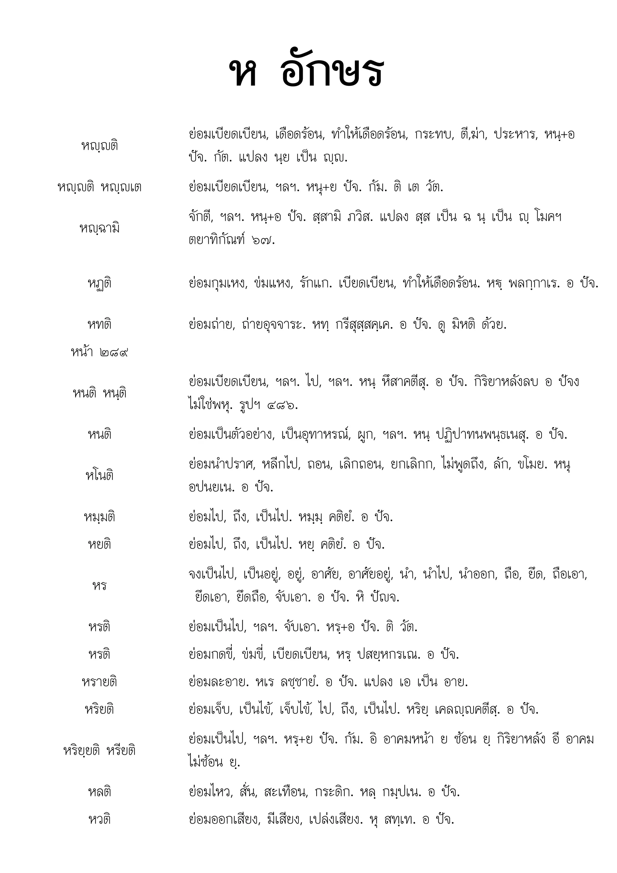 ต
ส ะ ปเน อ
ห อักษร
หฺติ
ยอมเบียดเบียน, เดือดรอน, ทําใหเดือดรอน, กระทบ, ตี,ฆา, ประหาร, หนฺ+อ
ปจ. กัต. แปลง นฺย เปน ฺ.
หฺติ หฺเต ยอมเบียดเบียน, ฯลฯ. หนุ+ย ปจ. กัม. ติ เต วัต.
หฺฉามิ
จักตี, ฯลฯ. หนฺ+อ ปจ. สฺสามิ ภวิส. แปลง สฺส เปน ฉ นฺ เปน ฺ โมคฯ
ตยาทิกัณฑ ๖๗.
หฏติ ยอมกุมเหง, ขมแหง, รักแก. เบียดเบียน, ทําใหเดือดรอน. ห€ฺ พลกฺกาเร. อ ปจ.
หทติ ยอมถาย, ถายอุจจาระ. หทฺ กรีสุสฺสคฺเค. อ ปจ. ดู มิหติ ดวย.
หนา ๒๘๙
หนติ หนติ
หนต หนฺ
ยอมเบียดเบียน, ฯลฯ. ไป, ฯลฯ. หนฺ หึสาคตีสุ. อ ปจ. กิริยาหลังลบ อ ปจง
ใ
ไมใชพหุ. รูปฯ ๔๘๖.
หนติ ยอมเปนตัวอยาง, เปนอุทาหรณ, ผูก, ฯลฯ. หนฺ ปฏิปาทนพนฺธเนสุ. อ ปจ.
หโนติ
ยอมนําปราศ, หลีกไป, ถอน, เลิกถอน, ยกเลิกก, ไมพูดถึง, ลัก, ขโมย. หนุ
อปนยเน. อ ปจ.
หมฺมติ ยอมไป, ถึง, เปนไป. หมฺมฺ คติยํ. อ ปจ.
หยติ ยอมไป, ถึง, เปนไป. หยฺ คติยํ. อ ปจ.
หร
จงเปนไป, เปนอยู, อยู, อาศัย, อาศัยอยู, นํา, นําไป, นําออก, ถือ, ยึด, ถือเอา,
ยึดเอา, ยึดถือ, จับเอา. อ ปจ. หิ ปญจ.
หรติ ยอมเปนไป, ฯลฯ. จับเอา. หรฺ+อ ปจ. ติ วัต.
หรติ ยอมกดขี่, ขมขี่, เบียดเบียน, หรฺ ปสยฺหกรเณ. อ ปจ.
หรายติ ยอมละอาย. หเร ลชฺชายํ. อ ปจ. แปลง เอ เปน อาย.
หริยติ ยอมเจ็บ, เปนไข, เจ็บไข, ไป, ถึง, เปนไป. หริยฺ เคลฺคตีสฺ. อ ปจ.
หริยฺยติ หรียติ
ยอมเปนไป, ฯลฯ. หรฺ+ย ปจ. กัม. อิ อาคมหนา ย ซอน ยฺ กิริยาหลัง อี อาคม
ไมซอน ยฺ.
หลติ
หลต ยอมไหว สั่น สะเทือน กระดิก หล กมปเน อ ปจ
ยอมไหว, สน, ะเทอน, กร ดก. หลฺ กมฺ . ปจ.
หวติ ยอมออกเสียง, มีเสียง, เปลงเสียง. หุ สทฺเท. อ ปจ.
 