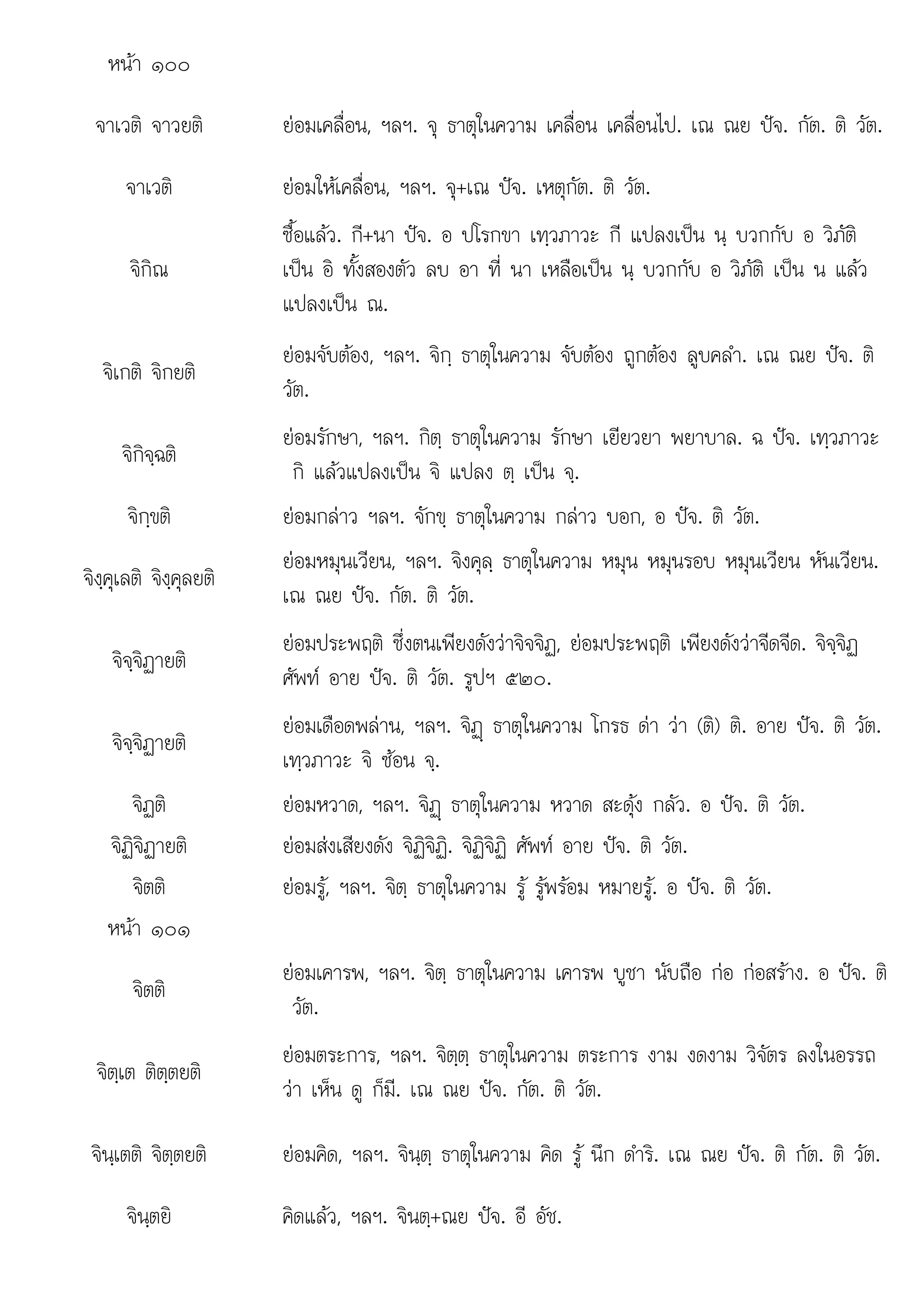 ปจ ต
หนา ๑๐๐
จาเวติ จาวยติ ยอมเคลื่อน, ฯลฯ. จุ ธาตุในความ เคลื่อน เคลื่อนไป. เณ ณย ปจ. กัต. ติ วัต.
จาเวติ ยอมใหเคลื่อน, ฯลฯ. จุ+เณ ปจ. เหตุกัต. ติ วัต.
จิกิณ
ซื้อแลว. กี+นา ปจ. อ ปโรกขา เทฺวภาวะ กี แปลงเปน นฺ บวกกับ อ วิภัติ
เปน อิ ทั้งสองตัว ลบ อา ที่ นา เหลือเปน นฺ บวกกับ อ วิภัติ เปน น แลว
แปลงเปน ณ.
จิเกติ จิกยติ
ยอมจับตอง, ฯลฯ. จิกฺ ธาตุในความ จับตอง ถูกตอง ลูบคลํา. เณ ณย ปจ. ติ
วัต.
จิกิจฺฉติ
ยอมรักษา, ฯลฯ. กิตฺ ธาตุในความ รักษา เยียวยา พยาบาล. ฉ ปจ. เทฺวภาวะ
กิ แลวแปลงเปน จิ แปลง ตฺ เปน จฺ.
จิกฺขติ ยอมกลาว ฯลฯ. จักขฺ ธาตุในความ กลาว บอก, อ ปจ. ติ วัต.
จิงฺคุเลติ จิงฺคุลยติ
ุ ุ
ยอมหมุนเวียน, ฯลฯ. จิงคุลฺ ธาตุในความ หมุน หมุนรอบ หมุนเวียน หันเวียน.
เณ ณย ปจ กัต ติ วัต
เณ ณย  . กต. วต.
จิจฺจิฏายติ
ยอมประพฤติ ซึ่งตนเพียงดังวาจิจจิฏ, ยอมประพฤติ เพียงดังวาจีดจีด. จิจฺจิฏ
ศัพท อาย ปจ. ติ วัต. รูปฯ ๕๒๐.
จิจฺจิฏายติ
ยอมเดือดพลาน, ฯลฯ. จิฏþ ธาตุในความ โกรธ ดา วา (ติ) ติ. อาย ปจ. ติ วัต.
เทฺวภาวะ จิ ซอน จฺ.
จิฏติ ยอมหวาด, ฯลฯ. จิฏþ ธาตุในความ หวาด สะดุง กลัว. อ ปจ. ติ วัต.
จิฏิจิฏายติ ยอมสงเสียงดัง จิฏิจิฏิ. จิฏิจิฏิ ศัพท อาย ปจ. ติ วัต.
จิตติ ยอมรู, ฯลฯ. จิตฺ ธาตุในความ รู รูพรอม หมายรู. อ ปจ. ติ วัต.
หนา ๑๐๑
จิตติ
ยอมเคารพ, ฯลฯ. จิตฺ ธาตุในความ เคารพ บูชา นับถือ กอ กอสราง. อ ปจ. ติ
วัต.
จิตฺเต ติตฺตยติ
ยอมตระการ, ฯลฯ. จิตฺตฺ ธาตุในความ ตระการ งาม งดงาม วิจัตร ลงในอรรถ
วา เห็น ดู ก็มี. เณ ณย ปจ. กัต. ติ วัต.
จินฺเตติ จิตฺตยติ ยอมคิด, ฯลฯ. จินฺตฺ ธาตุในความ คิด รู นึก ดําริ. เณ ณย ปจ. ติ กัต. ติ วัต.
จินฺตยิ คิดแลว, ฯลฯ. จินตฺ+ณย ปจ. อี อัช.
 