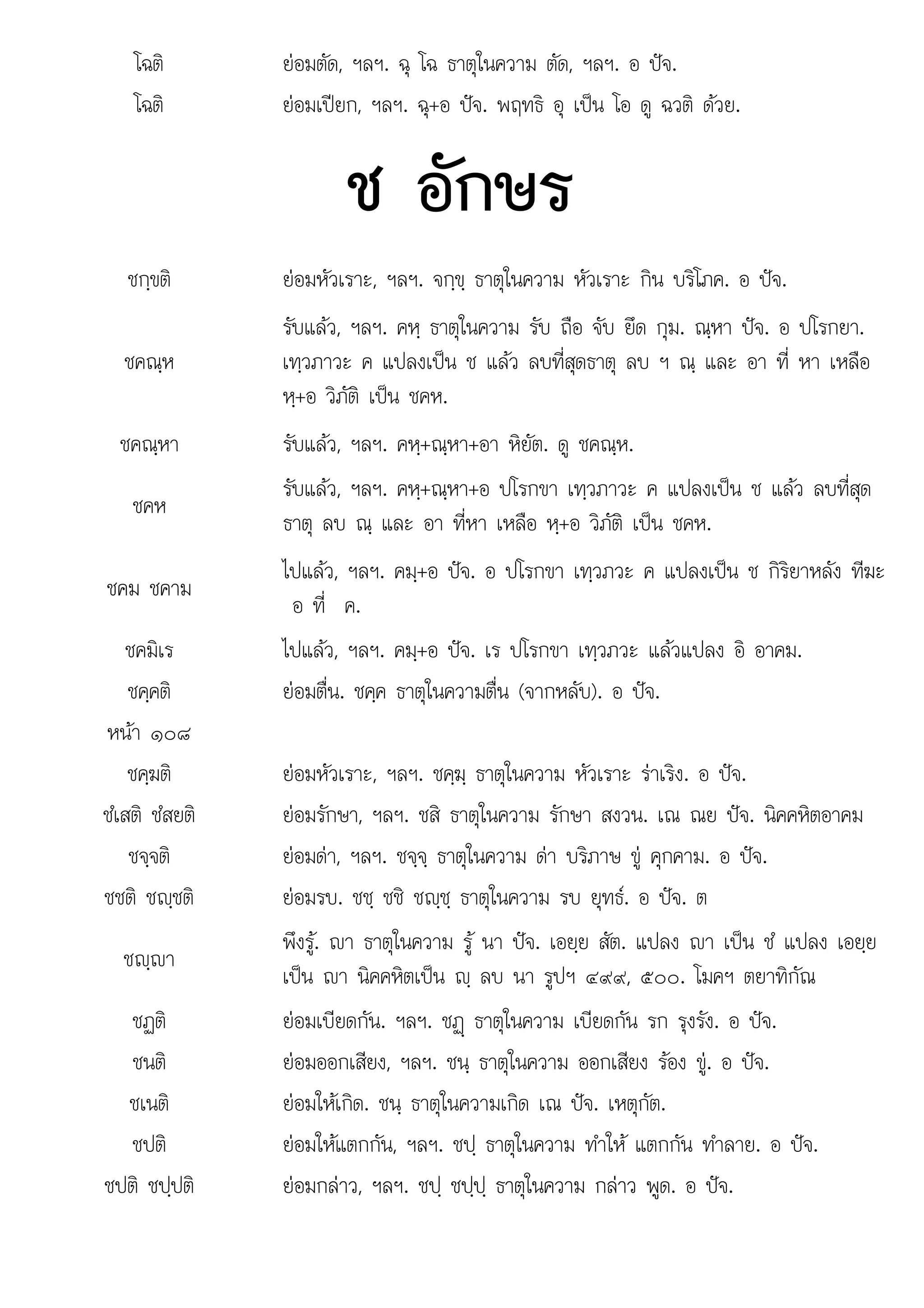 ป พด อ
โฉติ ยอมตัด, ฯลฯ. ฉุ โฉ ธาตุในความ ตัด, ฯลฯ. อ ปจ.
โฉติ ยอมเปยก, ฯลฯ. ฉุ+อ ปจ. พฤทธิ อุ เปน โอ ดู ฉวติ ดวย.
ช อักษร
ชกฺขติ ยอมหัวเราะ, ฯลฯ. จกฺขฺ ธาตุในความ หัวเราะ กิน บริโภค. อ ปจ.
ชคณฺห
รับแลว, ฯลฯ. คหฺ ธาตุในความ รับ ถือ จับ ยึด กุม. ณฺหา ปจ. อ ปโรกยา.
เทฺวภาวะ ค แปลงเปน ช แลว ลบที่สุดธาตุ ลบ ฯ ณฺ และ อา ที่ หา เหลือ
หฺ+อ วิภัติ เปน ชคห.
ชคณฺหา รับแลว, ฯลฯ. คหฺ+ณฺหา+อา หิยัต. ดู ชคณฺห.
ชคห
รับแลว, ฯลฯ. คหฺ+ณฺหา+อ ปโรกขา เทฺวภาวะ ค แปลงเปน ช แลว ลบที่สุด
ธาตุ ลบ ณฺ และ อา ที่หา เหลือ หฺ+อ วิภัติ เปน ชคห.
ชคม ชคาม
ชคม ชคาม
ไปแลว, ฯลฯ. คมฺ+อ ปจ. อ ปโรกขา เทฺวภวะ ค แปลงเปน ช กิริยาหลัง ทีฆะ
่
อ ที่ ค.
ชคมิเร ไปแลว, ฯลฯ. คมฺ+อ ปจ. เร ปโรกขา เทฺวภวะ แลวแปลง อิ อาคม.
ชคฺคติ ยอมตื่น. ชคฺค ธาตุในความตื่น (จากหลับ). อ ปจ.
หนา ๑๐๘
ชคฺฆติ ยอมหัวเราะ, ฯลฯ. ชคฺฆฺ ธาตุในความ หัวเราะ ราเริง. อ ปจ.
ชํเสติ ชํสยติ ยอมรักษา, ฯลฯ. ชสิ ธาตุในความ รักษา สงวน. เณ ณย ปจ. นิคคหิตอาคม
ชจฺจติ ยอมดา, ฯลฯ. ชจฺจฺ ธาตุในความ ดา บริภาษ ขู คุกคาม. อ ปจ.
ชชติ ชฺชติ ยอมรบ. ชชฺ ชชิ ชฺชฺ ธาตุในความ รบ ยุทธ. อ ปจ. ต
ชฺา
พึงรู. า ธาตุในความ รู นา ปจ. เอยฺย สัต. แปลง า เปน ชํ แปลง เอยฺย
เปน า นิคคหิตเปน ฺ ลบ นา รูปฯ ๔๙๙, ๕๐๐. โมคฯ ตยาทิกัณ
ชฏติ ยอมเบียดกัน. ฯลฯ. ชฏþ ธาตุในความ เบียดกัน รก รุงรัง. อ ปจ.
ชนติ ยอมออกเสียง, ฯลฯ. ชนฺ ธาตุในความ ออกเสียง รอง ขู. อ ปจ.
ชเนติ ยอมใหเกิด. ชนฺ ธาตุในความเกิด เณ ปจ. เหตุกัต.
ชปติ ยอมใหแตกกัน, ฯลฯ. ชปฺ ธาตุในความ ทําให แตกกัน ทําลาย. อ ปจ.
ชปติ ชปปติ
ชปต ชปฺปต ยอมกลาว ฯลฯ ชป ชปป ธาตในความ กลาว พด อ ปจ
ยอมกลาว, ฯลฯ. ชปฺ ชปฺ ฺ ธาตุในความ กลาว ู . ปจ.
 