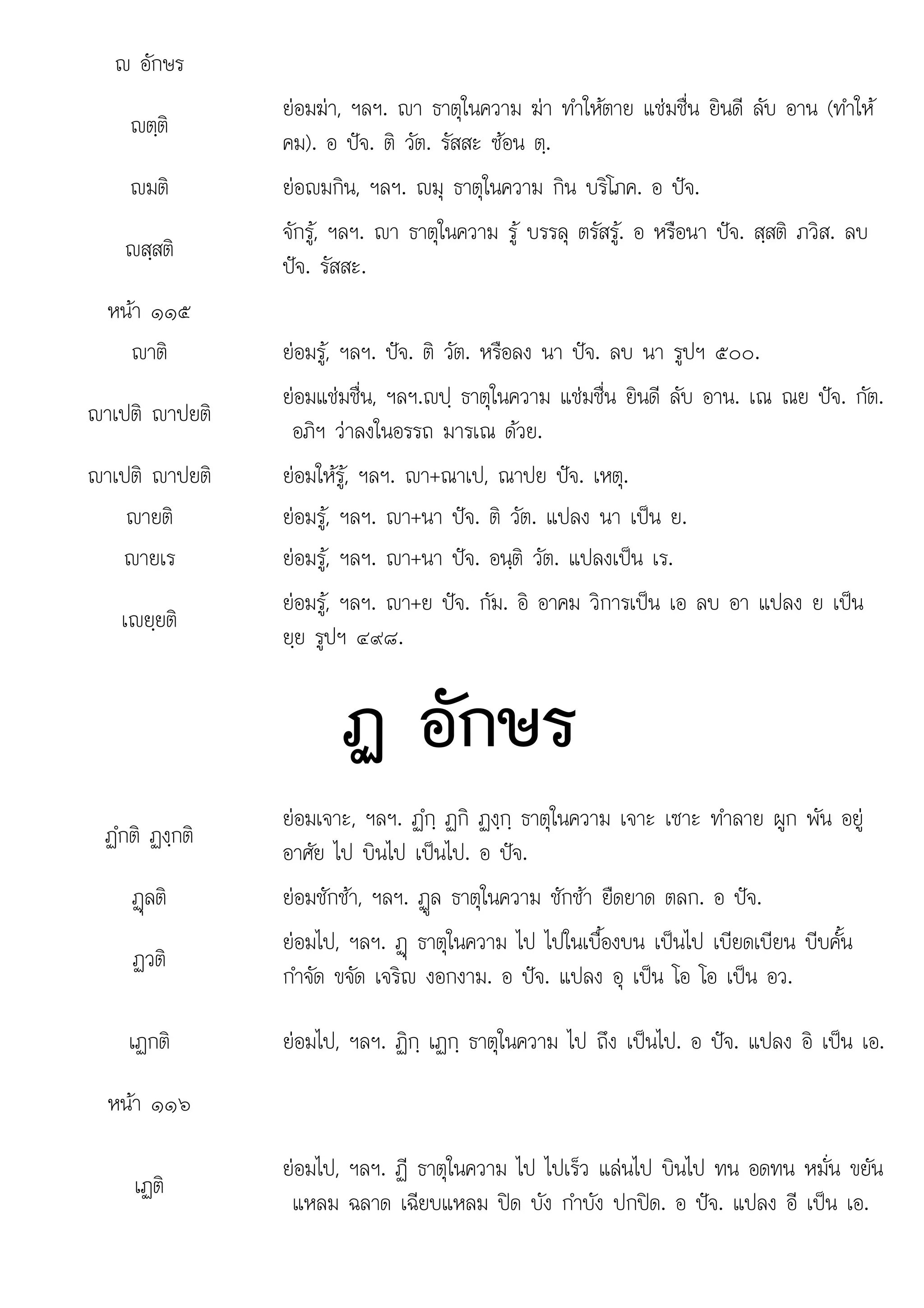 เ
ฏ
ญ อักษร
ตฺติ
ยอมฆา, ฯลฯ. า ธาตุในความ ฆา ทําใหตาย แชมชื่น ยินดี ลับ อาน (ทําให
คม). อ ปจ. ติ วัต. รัสสะ ซอน ตฺ.
มติ ยอมกิน, ฯลฯ. มุ ธาตุในความ กิน บริโภค. อ ปจ.
สฺสติ
จักรู, ฯลฯ. า ธาตุในความ รู บรรลุ ตรัสรู. อ หรือนา ปจ. สฺสติ ภวิส. ลบ
ปจ. รัสสะ.
หนา ๑๑๕
าติ ยอมรู, ฯลฯ. ปจ. ติ วัต. หรือลง นา ปจ. ลบ นา รูปฯ ๕๐๐.
าเปติ าปยติ
ยอมแชมชื่น, ฯลฯ.ปฺ ธาตุในความ แชมชื่น ยินดี ลับ อาน. เณ ณย ปจ. กัต.
อภิฯ วาลงในอรรถ มารเณ ดวย.
าเปติ าปยติ ยอมใหรู, ฯลฯ. า+ณาเป, ณาปย ปจ. เหตุ.
ายติ ยอมรู, ฯลฯ. า+นา ปจ. ติ วัต. แปลง นา เปน ย.
ายเร ยอมรู, ฯลฯ. า+นา ปจ. อนฺติ วัต. แปลงเปน เร.
เยฺยติ
  ั ิ ิ  
ยอมรู, ฯลฯ. า+ย ปจ. กัม. อิ อาคม วิการเปน เอ ลบ อา แปลง ย เปน
ยฺย รูปฯ ๔๙๘.
ฏ อักษร
ฏํกติ ฏงฺกติ
ยอมเจาะ, ฯลฯ. ฏํกฺ ฏกิ ฏงฺกฺ ธาตุในความ เจาะ เซาะ ทําลาย ผูก พัน อยู
อาศัย ไป บินไป เปนไป. อ ปจ.
ฏüลติ ยอมชักชา, ฯลฯ. ฏýล ธาตุในความ ชักชา ยืดยาด ตลก. อ ปจ.
ฏวติ
ยอมไป, ฯลฯ. ฏü ธาตุในความ ไป ไปในเบื้องบน เปนไป เบียดเบียน บีบคั้น
กําจัด ขจัด เจริญ งอกงาม. อ ปจ. แปลง อุ เปน โอ โอ เปน อว.
เฏกติ ยอมไป, ฯลฯ. ฏิกฺ เฏกฺ ธาตุในความ ไป ถึง เปนไป. อ ปจ. แปลง อิ เปน เอ.
หนา ๑๑๖
เฏติ
ฏต
ยอมไป, ฯลฯ. ฏี ธาตุในความ ไป ไปเร็ว แลนไป บินไป ทน อดทน หมั่น ขยัน
ุ
แหลม ฉลาด เฉียบแหลม ปด บัง กําบัง ปกปด. อ ปจ. แปลง อี เปน เอ.
 