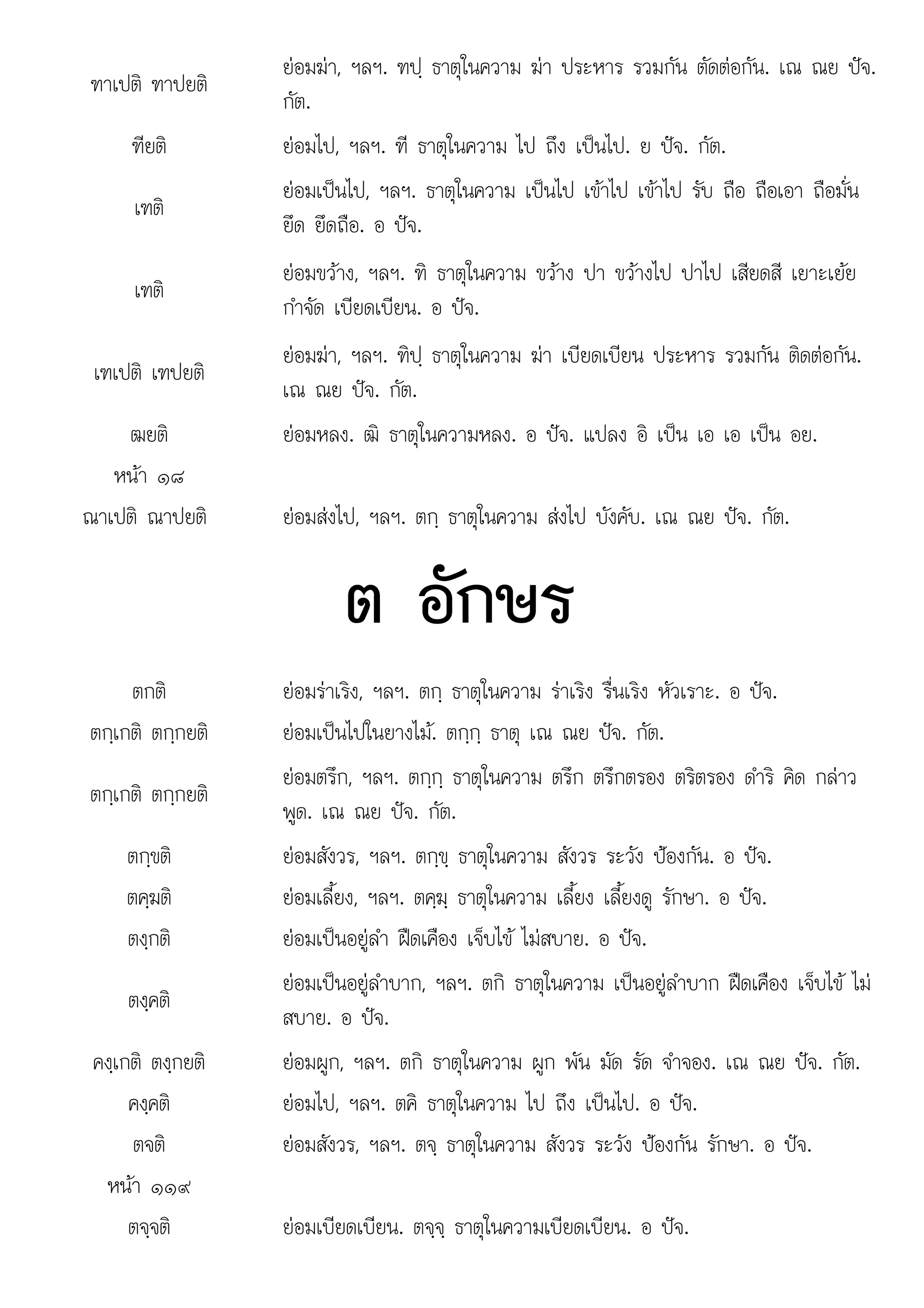 ต
๙
ฑาเปติ ฑาปยติ
ยอมฆา, ฯลฯ. ฑปฺ ธาตุในความ ฆา ประหาร รวมกัน ตัดตอกัน. เณ ณย ปจ.
กัต.
ฑียติ ยอมไป, ฯลฯ. ฑี ธาตุในความ ไป ถึง เปนไป. ย ปจ. กัต.
เฑติ
ยอมเปนไป, ฯลฯ. ธาตุในความ เปนไป เขาไป เขาไป รับ ถือ ถือเอา ถือมั่น
ยึด ยึดถือ. อ ปจ.
เฑติ
ยอมขวาง, ฯลฯ. ฑิ ธาตุในความ ขวาง ปา ขวางไป ปาไป เสียดสี เยาะเยย
กําจัด เบียดเบียน. อ ปจ.
เฑเปติ เฑปยติ
ยอมฆา, ฯลฯ. ฑิปฺ ธาตุในความ ฆา เบียดเบียน ประหาร รวมกัน ติดตอกัน.
เณ ณย ปจ. กัต.
ฒยติ ยอมหลง. ฒิ ธาตุในความหลง. อ ปจ. แปลง อิ เปน เอ เอ เปน อย.
หนา ๑๘
ณาเปติ ณาปยติ ยอมสงไป, ฯลฯ. ตกฺ ธาตุในความ สงไป บังคับ. เณ ณย ปจ. กัต.
ต อักษร
อกษร
ตกติ ยอมราเริง, ฯลฯ. ตกฺ ธาตุในความ ราเริง รื่นเริง หัวเราะ. อ ปจ.
ตกฺเกติ ตกฺกยติ ยอมเปนไปในยางไม. ตกฺกฺ ธาตุ เณ ณย ปจ. กัต.
ตกฺเกติ ตกฺกยติ
ยอมตรึก, ฯลฯ. ตกฺกฺ ธาตุในความ ตรึก ตรึกตรอง ตริตรอง ดําริ คิด กลาว
พูด. เณ ณย ปจ. กัต.
ตกฺขติ ยอมสังวร, ฯลฯ. ตกฺขฺ ธาตุในความ สังวร ระวัง ปองกัน. อ ปจ.
ตคฺฆติ ยอมเลี้ยง, ฯลฯ. ตคฺฆฺ ธาตุในความ เลี้ยง เลี้ยงดู รักษา. อ ปจ.
ตงฺกติ ยอมเปนอยูลํา ฝดเคือง เจ็บไข ไมสบาย. อ ปจ.
ตงฺคติ
ยอมเปนอยูลําบาก, ฯลฯ. ตกิ ธาตุในความ เปนอยูลําบาก ฝดเคือง เจ็บไข ไม
สบาย. อ ปจ.
คงฺเกติ ตงฺกยติ ยอมผูก, ฯลฯ. ตกิ ธาตุในความ ผูก พัน มัด รัด จําจอง. เณ ณย ปจ. กัต.
คงฺคติ ยอมไป, ฯลฯ. ตคิ ธาตุในความ ไป ถึง เปนไป. อ ปจ.
ตจติ ยอมสังวร, ฯลฯ. ตจฺ ธาตุในความ สังวร ระวัง ปองกัน รักษา. อ ปจ.
หนา ๙
หนา ๑๑
ตจฺจติ ยอมเบียดเบียน. ตจฺจฺ ธาตุในความเบียดเบียน. อ ปจ.
 