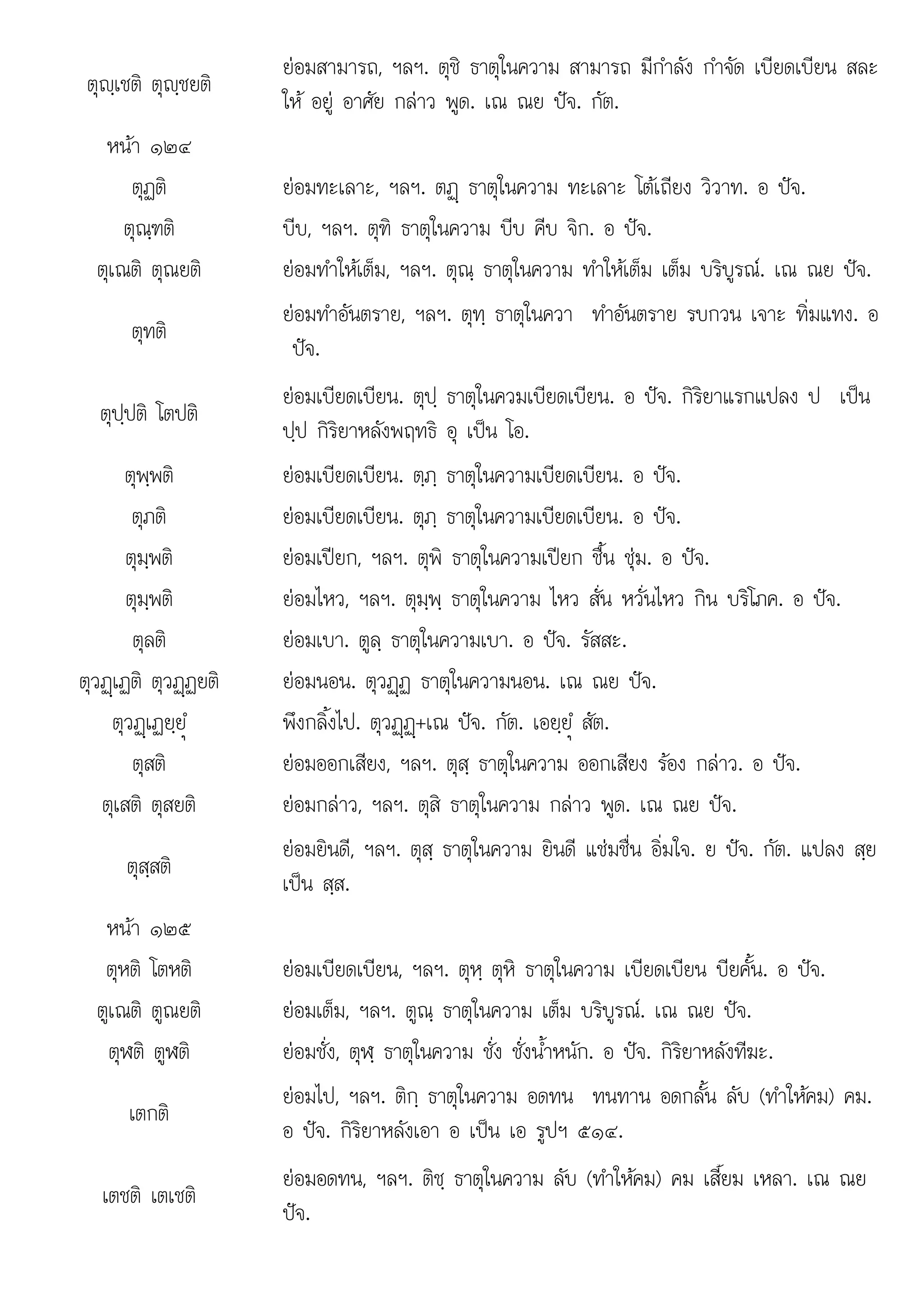 ไ ใ ไ ไ โ ป
( )
ตุฺเชติ ตุฺชยติ
ยอมสามารถ, ฯลฯ. ตุชิ ธาตุในความ สามารถ มีกําลัง กําจัด เบียดเบียน สละ
ให อยู อาศัย กลาว พูด. เณ ณย ปจ. กัต.
หนา ๑๒๔
ตุฏติ ยอมทะเลาะ, ฯลฯ. ตฏþ ธาตุในความ ทะเลาะ โตเถียง วิวาท. อ ปจ.
ตุณฺฑติ บีบ, ฯลฯ. ตุฑิ ธาตุในความ บีบ คีบ จิก. อ ปจ.
ตุเณติ ตุณยติ ยอมทําใหเต็ม, ฯลฯ. ตุณฺ ธาตุในความ ทําใหเต็ม เต็ม บริบูรณ. เณ ณย ปจ.
ตุทติ
ยอมทําอันตราย, ฯลฯ. ตุทฺ ธาตุในควา ทําอันตราย รบกวน เจาะ ทิ่มแทง. อ
ปจ.
ตุปฺปติ โตปติ
ยอมเบียดเบียน. ตุปฺ ธาตุในควมเบียดเบียน. อ ปจ. กิริยาแรกแปลง ป เปน
ปฺป กิริยาหลังพฤทธิ อุ เปน โอ.
ตุพฺพติ ยอมเบียดเบียน. ตฺภฺ ธาตุในความเบียดเบียน. อ ปจ.
ตุภติ ยอมเบียดเบียน. ตุภฺ ธาตุในความเบียดเบียน. อ ปจ.
ตุมฺพติ ยอมเปยก, ฯลฯ. ตุพิ ธาตุในความเปยก ชื้น ชุม. อ ปจ.
ิ
ตุมฺพติ  ไ ใ ไ ั่ ั่ ไ ิ ิโ ป
ยอม หว, ฯลฯ. ตุมฺพฺ ธาตุ นความ หว สัน หวัน หว กิน บริ ภค. อ จ.
ตุลติ ยอมเบา. ตูลฺ ธาตุในความเบา. อ ปจ. รัสสะ.
ตุวฏþเฏติ ตุวฏþฏยติ ยอมนอน. ตุวฏþฏ ธาตุในความนอน. เณ ณย ปจ.
ตุวฏþเฏยฺยํü พึงกลิ้งไป. ตุวฏþฏþ+เณ ปจ. กัต. เอยฺยํü สัต.
ตุสติ ยอมออกเสียง, ฯลฯ. ตุสฺ ธาตุในความ ออกเสียง รอง กลาว. อ ปจ.
ตุเสติ ตุสยติ ยอมกลาว, ฯลฯ. ตุสิ ธาตุในความ กลาว พูด. เณ ณย ปจ.
ตุสฺสติ
ยอมยินดี, ฯลฯ. ตุสฺ ธาตุในความ ยินดี แชมชื่น อิ่มใจ. ย ปจ. กัต. แปลง สฺย
เปน สฺส.
หนา ๑๒๕
ตุหติ โตหติ ยอมเบียดเบียน, ฯลฯ. ตุหฺ ตุหิ ธาตุในความ เบียดเบียน บียคั้น. อ ปจ.
ตูเณติ ตูณยติ ยอมเต็ม, ฯลฯ. ตูณฺ ธาตุในความ เต็ม บริบูรณ. เณ ณย ปจ.
ตุฬติ ตูฬติ ยอมชั่ง, ตุฬฺ ธาตุในความ ชั่ง ชั่งน้ําหนัก. อ ปจ. กิริยาหลังทีฆะ.
เตกติ
ยอมไป, ฯลฯ. ติกฺ ธาตุในความ อดทน ทนทาน อดกลั้น ลับ (ทําใหคม) คม.
อ ปจ. กิริยาหลังเอา อ เปน เอ รูปฯ ๕๑๔.
เตชติ เตเชติ
ยอมอดทน ฯลฯ ติช ธาตในความ ลับ (ทําใหคม) คม เสี้ยม เหลา เณ ณย
ยอมอดทน, ฯลฯ. ตชฺ ธาตุในความ ลบ ทาใหคม คม เสยม เหลา. เณ ณย
ปจ.
 