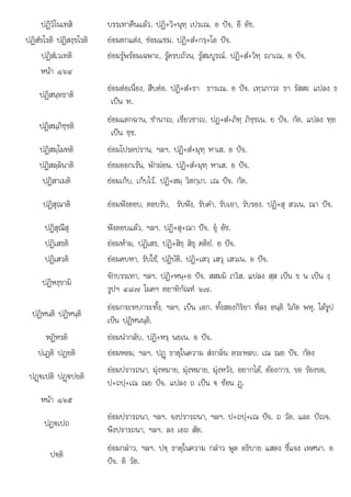 ป ฟ ป ป
พด อ
ปฏิวิโนเทสิ บรรเทาคืนแลว. ปฏิ+วิ+นุทฺ เปรเณ. อ ปจ. อี อัช.
ปฏิสํขโรติ ปฏิสงฺขโรติ ยอมตกแตง, ซอมแซม. ปฏิ+สํ+กรฺ+โอ ปจ.
ปฏิสํเวเทติ ยอมรูพรอมเฉพาะ, รูครบถวน, รูสมบูรณ. ปฏิ+สํ+วิทฺ าเณ. อ ปจ.
หนา ๑๖๔
ปฏิสนฺทธาติ
ยอมตอเนื่อง, สืบตอ. ปฏิ+สํ+ธา ธารเณ. อ ปจ. เทฺวภาวะ ธา รัสสะ แปลง ธ
เปน ท.
ปฏิสมฺภิชฺชติ
ยอมแตกฉาน, ชํานาญ, เชี่ยวชาญ. ปฏ+สํ+ภิทฺ ภิชฺชเน. ย ปจ. กัต. แปลง ทฺย
เปน ชฺช.
ปฏิสมฺโมทติ ยอมโปรดปราน, ฯลฯ. ปฏิ+สํ+มุทฺ หาเส. อ ปจ.
ปฏิสลฺลินาติ ยอมออกเรน, พักผอน. ปฏิ+สํ+มุทฺ หาเส. อ ปจ.
ปฏิสาเมติ ยอมเก็บ, เก็บไว. ปฏิ+สมฺ วิตกฺเก. เณ ปจ. กัต.
ปฏิสุณาติ ยอมฟงตอบ, ตอบรับ, รับฟง, รับคํา, รับเอา, รับรอง. ปฏิ+สุ สวเน. ณา ปจ.
ป ิ ึ
ฏิสุณึสุ ฟ  ป ิ ป  ั
งตอบแลว, ฯลฯ. ฏิ+สุ+ณา จ. อุ อัช.
ปฏิเสธติ ยอมหาม, ปฏิเสธ, ปฏิ+สิธฺ สิธุ คติยํ. อ ปจ.
ปฏิเสวติ ยอมคบหา, รับใช, ปฏิบัติ. ปฏิ+เสวฺ เสวุ เสวเน. อ ปจ.
ปฏิหงฺขามิ
จักบรรเทา, ฯลฯ. ปฏิ+หนฺ+อ ปจ. สสมมิ ภวิส. แปลง สฺส เปน ข น เปน งฺ
รูปฯ ๔๘๗ โมคฯ ตยาทิกัณฑ ๖๗.
ปฏิหนติ ปฏิหนฺติ
ยอมกระทบกระทั้ง, ฯลฯ. เปน เอก. ทั้งสองกิริยา ที่ลง อนฺติ วิภัต พหุ. ไดรูป
เปน ปฏิหนนฺติ.
หฏิหรติ ยอมนํากลับ. ปฏิ+หรฺ นยเน. อ ปจ.
ปเฏติ ปฏยติ ยอมหอม, ฯลฯ. ปฏü ธาตุในความ สงกลิ่น ตระหลบ. เณ ณย ปจ. กัตง
ปฏþ€เปติ ปฏþ€ปยติ
ยอมปรารถนา, มุงหมาย, มุงหมาย, มุงหวัง, อยากได, ตองการ, ขอ รองขอ,
ป+ถปฺ+เณ ณย ปจ. แปลง ถ เปน € ซอน ฏþ.
หนา ๑๖๕
ปฏ€เปถ
ยอมปรารถนา, ฯลฯ. จงปรารถนา, ฯลฯ. ป+ถปฺ+เณ ปจ. ถ วัต. และ ปญจ.
พึงปรารถนา, ฯลฯ. ลง เอถ สัต.
ป€ติ
ยอมกลาว ฯลฯ ป€ ธาตในความ กลาว พด อธิบาย แสดง ชี้แจง เทศนา อ
ยอมกลาว, ฯลฯ. ป€ฺ ธาตุในความ กลาว ู อธบาย แสดง ชแจง เทศนา.
ปจ. ติ วัต.
 
