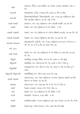 ไ ใ ไ ไ
ปณติ
ยอมกลาว, ซื้อขาย, แลกกเปลี่ยน, ชม, ชมเชย. ยกยอง, สรรเสริญ. ปณฺ+ อ
ปจ.
ปณาเมติ ยอมผลักออก, ขับไล. ป+นมฺ+เอ ปจ. แปลง นา เปน ณ ทีฆะ.
ปณาเมสิ
ใหนอบนอมไปทั่งแลว, ใหนอบนอมแลว, ฯลฯ. ป+นมฺ นมุ ธาตุในความ นอม
โนม นอบนอม นมัสการ. เณ ปจ. เหตุ. อี อัช.
ปเณติ ปณยติ ยอมกลาว, ฯลฯ. ปณฺ ธาตุในความ กลาว บัญญัติ แตงตั้ง. เณ ณย ปจ.
ปณฺฑติ ยอมไป, ฯลฯ. ปฑิ ธาตุในความ ไป ถึง เปนไป. อ ปจ.
ปณฺเฑติ ปณฺฑยติ ยอมดา, ฯลฯ. ปฑ ธาตุในความ ดา บริภาษ เสียดสี เยาะเยย. เณ ณย ปจ. กัต.
ปณฺเณติ ปณฺณยติ ยอมสด, ฯลฯ. ปณฺณฺ ธาตุในความ สด เขียว. เณ ณย ปจ. กัต.
ปตฺติ ปตฺเต
ยอมแผออกไป, แผไปทั่ว, ฯลฯ. ป+ตนุ ธาตุในความ แผ ขยาย กวางขวาง. ย
ปจ. กัม. ลบ อุ ที่ นุ เปน นฺย แปลง เปน ฺ.
หนา ๑๖๖
ปเตติ ปตยติ
ไ ใ ไ ึ  ไ 
ยอม ป, ตก, ฯลฯ. ปตฺ ธาตุ นความ ป ถึง เปน ป. ตก หลน ลม. เณ ณย
ปจ. กัต.
ปติฏþ€ติ ยอมตั้งอยู, ดํารงอยู, ตั้งมั่น. ป+€า+อ ปจ. แปลง €า เปน ติฏ€.
ปติฏþ€เปติ ยอมตั้งอยู, ฯลฯ. ปติ+ถปฺ+เณ ปจ. กัต. แปลง ถ เปน € ซอน ฏþ.
ปติฏþ€หียติ
ยอมอนุเคราะห, ฯลฯ. ปติ+€า+ย ปจ. กัม. แปลง €า เปน €ห ซอน ฏþ อี
อาคม.
ปติฏþ€ายติ ปติฏþ€าเปติ ยอมใหตั้งอยู, ฯลฯ. ปติ+€า+ณย ณาเป ปจ. เหตุ.
ปตฺเถติ ปตฺถยติ
ยอมปรารถนา, ฯลฯ. ปตฺถฺ ธาตุในความ ปรารถนา มุงหมาย มุงหวัง อยากได
ตองการ ขอ รองขอ. เณ ณย ปจ.
ปตฺถยเส ยอมปรารถนา, ฯลฯ. ปตฺถฺ+ณย ปจ. สิ วัต. วิการ อิ เปน เอ.
ปตฺถริ ขึงแลว, ลาดแลว. ป+ถรฺ+อ ปจ. อี อัช. ซอน. ตฺ.
ปถติ ยอมไป, ฯลฯ. ปถฺ ธาตุในความ ไป ถึง เปนไป. อ ปจ.
ปถวติ ยอมแผไป, กวางขวาง. ป+ถวฺ คติยํ. อ ปจ.
ปทหติ ยอมตั้งความเพียร. ป+ทหฺ ธาตุในความ แตก แยก ทําลาย. เณ ปจ. กัต. อี อัช.
ปทิสฺสติ ยอมปรากฏ. ป+ทิสฺ เปกฺขเณ. อ ปจ. แปลง ทิส เปน ทิสฺส.
 