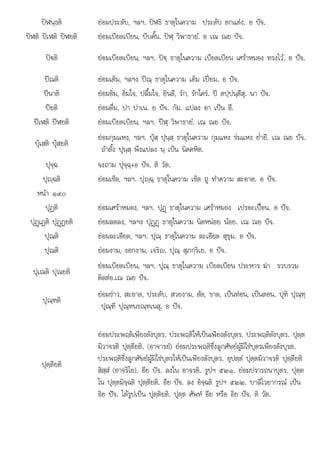 จ
ป ป ใ ป ป ป
ปฬนฺธติ ยอมประดับ, ฯลฯ. ปฬธิ ธาตุในความ ประดับ ตกแตง. อ ปจ.
ปฬติ ปเฬติ ปฬยติ ยอมเบียดเบียน, บีบคั้น. ปฬฺ วิพาธายํ. อ เณ ณย ปจ.
ป€ติ ยอมเบียดเบียน, ฯลฯ. ป€ฺ ธาตุในความ เบียดเบียน เศราหมอง ทรงไว. อ ปจ.
ปณติ ยอมเต็ม, ฯลฯง ปณฺ ธาตุในความ เต็ม เปยม. อ ปจ.
ปนาติ ยอมอิ่ม, อิ่มใจ, ปลื้มใจ, ยินดี, รัก, รักใคร. ป ตปฺปนฺตีสุ. นา ปจ.
ปยติ ยอมดื่ม. ปา ปาเน. ย ปจ. กัม. แปลง อา เปน อี.
ปเฬติ ปฬยติ ยอมเบียดเบียน, ฯลฯ. ปฬฺ วิพาธายํ. เณ ณย ปจ.
ปุเสติ ปุสยติ
ยอมกุมแหง, ฯลฯ. ปุสฺ ปุนฺสฺ ธาตุในความ กุมแหง ขมแหง ย่ํายี. เณ ณย ปจ.
ถาตั้ง ปุนฺสฺ พึงแปลง นฺ เปน นิคคหิต.
ปุจฺฉ จงถาม ปุ ฺฉฺ+อ ปจ. ติ วัต.
ปุฺฉติ ยอมเช็ด, ฯลฯ. ปุฺฉฺ ธาตุในความ เช็ด ถู ทําความ สะอาด. อ ปจ.
หนา ๑๙๐
ป ิ
ุฏติ   ป ใ  ป ป ป
ยอมเศราหมอง, ฯลฯ. ุฏþ ธาตุ นความ เศราหมอง เ รอะเ อน. อ จ.
ปุฏþเฏติ ปุฏþฏยติ ยอมลดลง, ฯลฯง ปุฏþฏþ ธาตุในความ นิดหนอย นอย. เณ ณย ปจ.
ปุณติ ยอมละเอียด, ฯลฯ. ปุณฺ ธาตุในความ ละเอียด สุขุม. อ ปจ.
ปุณติ ยอมงาม, งอกงาม, เจริญ. ปุณฺ สุภกฺริเย. อ ปจ.
ปุเณติ ปุณยติ
ยอมเบียดเบียน, ฯลฯ. ปุณฺ ธาตุในความ เบียดเบียน ประหาร ฆา รวบรวม
ติดตอ.เณ ณย ปจ.
ปุณฺฑติ
ยอมขาว, สะอาด, ประดับ, สวยงาม, ตัด, ขาด, เปนทอน, เปนตอน. ปุฑิ ปุณฺฑฺ
ปุณฺฑี ปุณฺฑนขณฺฑเนสุ. อ ปจ.
ปุตฺตียติ
ยอมประพฤติเพียงดังบุตร, ประพฤติใหเปนเพียงดังบุตร, ประพฤติดังบุตร. ปุตฺต
มิวาจรติ ปุตฺตียติ. (อาจารย) ยอมประพฤติซึ่งลูกศัษยผูมิใชบุตรเพียงดังบุรต.
ประพฤติซึ่งลูกศัษยผูมิใชบุตรใหเปนเพียงดังบุตร. อุปตฺตํ ปุตฺตมิวาจรติ ปุตฺตียติ
สิสฺสํ (อาจริโย). อีย ปจ. ลงใน อาจรติ. รูปฯ ๕๒๑. ยอมปรารถนาบุตร. ปุตฺต
โน ปุตฺตมิจฺฉติ ปุตฺตียติ. อีย ปจ. ลง อิจฺฉติ รูปฯ ๕๒๒. บาลีไวยากรณ เปน
อิย ปจ. ไดรูปเปน ปุตฺติยติ. ปุตฺต ศัพท อีย หรือ อิย ปจ. ติ วัต.
 