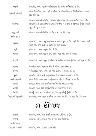 ๒
พุนฺทติ ยอมลับ, ฯลฯ. พุนฺทิ ธาตุในความ ลับ อาน (ทําใหคม). อ ปจ.
พุนฺเธติ พุนฺธยติ
ยอมเบียดเบียน, ฯลฯ. พุธิ ธาตุในความ เบียดเบียน ทําใหเดือดรอน รบกวน.
เณ ณย ปจ.
พุภุกฺขติ
ยอมปรารถนาเพื่ออันกิน, ปรารถนาเพื่อจะกิน, ปรารถนาจะกิน. ภุชฺ+ข ปจ.
เทฺวภาวะ ภุ แปลงเปน พุ แปลง ชฺ เปน กฺ เพราะ ข อยูหลัง. โภตฺตุ อิจฺฉติ
พุภุกฺขติ. รูปฯ ๕๑๘.
พุภุกฺเขติ ยอมปรารถนาเพื่อใหกิน. ข ปจ. และ เณ ปจ. เหตุ.
หนา ๒๐๐
พฺรุวนฺติ
ยอมกลาว, ฯลฯ. พฺรู ธาตุในความ กลาว พูด. อ ปจ. อนฺติ วัต. เพราะ อนฺติ
วิภัติ เปน พหุ แปลง อู เปน อุว รูปฯ ๔๘๖.
พฺรูติ ยอมกลาว, ฯลฯ. พรู+อ ปจ. ติ วัต.
พฺรูวีติ ยอมกลาว, ฯลฯ. พฺรู+อ ปจ. แปลง พฺรู เปน พฺรูว อี อาคม.
พฺรูหติ
ู ยอมเจริญ, ฯลฯ. พฺรูหฺ ธาตุในความ เจริญ งอกงาม รุงเรือง พอกพูน. อ ปจ.
ู ุ ุ ู
พฺรูหย จงเจริญ, ฯลฯ. พฺรูห.+อ ปจ. หิ ปญจ. แปลงเปน ย.
พรูหย จงใหเจริญ, ฯลฯ. พฺรูหฺ+ณย ปจ. เหตํา. หิ ปญจ. ลบ หิ.
พูฬติ ยอมกิน, ฯลฯง พฺฬฺ ธาตุในความ กิน บริโภค โง เขลา. อ ปจ.
เพฺยติ เพฺยสติ ยอมเปนไป, ฯลฯ. เพฺย ธาตุในความ เปนไป เปนอยู. อ, ส ปจ.
เพลติ ยอมไป, ฯลฯ. เพลุ ธาตุในความ ไป ถึง เปนไป. อ ปจ.
เพฬติ ยอมดา, ฯลฯ. พิฬฺ ธาตุในความ ดา บริหภาษ. อ ปจ.
โพธติ ยอมรู, ฯลฯ. พุธฺ. ธาตุในความ รู บรรลุ ตรัสรู รูแจง. อ ปจ.
โพฺยเสติ โพฺยสยติ ยอมสละ, ฯลฯ. พฺยสฺ ธาตุในความ สละ ละ ทิ้ง. เณ ณย ปจ. โอ อาคม.
ภ อักษร
ภกฺขติ ยอมกิน, ฯลฯ. ภกฺขฺ ธาตุในความ กิน บริโภค. อ ปจ.
ภกฺขามิ ยอมกิน, ฯลฯ. ภกฺขฺ+อ ปจ. มิ วัต. ทีฆะที่สุดธาตุ.
หนา ๒๐
หนา ๐๑
ภกฺเขติ ภกฺขยติ ยอมกิน, ฯลฯ. ภกฺขฺ+เณ ณย ปจ.
 
