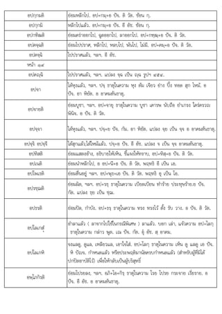 ป ป ไ ไ ไ ป ป ป ป
อปกฺกมติ ยอมหลีกไป. อป+กมฺ+อ ปจ. ติ วัต. ซอน กฺ.
อปกฺกมิ หลีกไปแลว. อป+กมฺ+อ ปจ. อี อัช. ซอน กฺ.
อปกฑิฒติ ยอมคราออกไป, ฉูดออกไป, ลาออกไป. อป+กฑฺฒฺ+อ ปจ. ติ วัต.
อปคจฺฉติ ยอมไปปราศ, หลีกไป, หลบไป, พนไป, ไมมี. อป+คมฺ+อ ปจ. ติ วัต.
อปคจฺฉิ ไปปราศแลว, ฯลฯ. อี อัช.
หนา ๑๙
อปคฺฉิ ไปปราศแลว, ฯลฯ. แปลง จฺฉ เปน ฺฉ รูปฯ ๔๕๔.
อปจา
ไดหุงแลว, ฯลฯ. ปจฺ ธาตุในความ หุง ตม เจียว ยาง ปง ทอด สุก ไหม. อ
ปจ. อา หิยัต. อ อาคมตนธาตุ.
อปจายติ
ยอมบูชา, ฯลฯ. อป+จายุ ธาตุในความ บูชา เคารพ นับถือ ยําเกรง ใครครวญ
พินิจ. อ ปจ. ติ วัต.
อปจฺจา ไดหุงแลว, ฯลฯ. ปจฺ+ย ปจ. กัม. อา หิยัต. แปลง จฺย เปน จฺจ อ อาคมตนธาตุ.
ป ิ ป ี
อ จฺจิ อ จฺจี ไ   ไ ไ   ป ป ี ั ป ป 
ดสุกแลว, ด หมแลว. จฺ+อ จ. อี อัช. แ ลง จ เ น จฺจ อาคมตนธาตุ.
อปทิสติ ยอมแสดงอาง, อธิบายใหเห็น, ชี้แจงใหทราบ, อป+ทิสฺ+อ ปจ. ติ วัต.
อปเนติ ยอมนําหลีกไป, อ อป+นี+อ ปจ. ติ วัต. พฤทธิ อี เปน เอ.
อปโพเธติ ยอมตื่นอยู ฯลฯ. อป+พุธ+เอ ปจ. ติ วัต. พฤทธิ อุ เปน โอ.
อปรชฺฌติ
ยอมผิด, ฯลฯ. อป+รธฺ ธาตุในความ เบียดเบียน ทําราย ประทุษราย.ย ปจ.
กัต. แปลง ธฺย เปน ชฺฌ.
อปธรติ ยอมปด, กําบัง. อป+ธรฺ ธาตุในความ ทรง ทรงไว ตั้ง รับ วาง. อ ปจ. ติ วัต.
อปโลเกสํü
อําลาแลว ( ลาจากไปใชในกรณีพิเศษ ) ลาแลว. บอก เลา, แจวความ อป+โลกฺ
ธาตุในความ กลาว พูด. เณ ปจ. กัต. อุ อัช. สฺ อาคม.
อปโลเกหิ
จงแลดู, ดูแล, เหลียวแล, เอาใจใส. อป+โลกฺ ธาตุในความ เห็น ดู แลดู เอ ปจ.
หิ ปญจ. กําหนดแลว หรือประพฤติมานัตครบกําหนดแลว (สําหรับผูที่มิได
ปกปดอาบัติไว) เพื่อใหกลับเปนผูบริสุทธิ์
อพฺโภกิรติ
ยอมโปรยลง, ฯลฯ. อภิ+โอ+กิรฺ ธาตุในความ โรย โปรย กระจาย เรี่ยราย. อ
ปจ. อี อัช. อ อาคมตนธาตุ.ุ
 