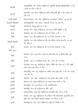 มิลจฺฉติ
ยอมพูดไมชัด, ฯลฯ. มิเลฉฺ ธาตุในความ พูดไมชัด พูดอยางเสียงสัตวรอง. อ ปจ.
แปลง เอ เปน อ ซอน จฺ.
มิลายติ
ยอมเหี่ยว, ฯลฯ. มิเล ธาตุในความ เหี่ยว เหี่ยวแหง ยูยี่. อ ปจ. แปลง เอ
เปน อาย.
มิเลติ มิลยติ ยอมกระพริบตา, ฯลฯ. มิลฺ ธาตุในความ กระพริบตา หลับตา. เณ ณย ปจ.
มิเลเฉติ มิลิจฺฉยติ ยอมไมพูดไมชัด ฯลฯง มิเลฉฺ วิยตฺยายํ วาจายํ. เณ ณย ปจ.
มิเลฏติ ยอมเปนบา. มิเลฏü อุมฺมาเท. อ ปจ.
มิเลวติ ยอมคล, ฯลฯ. มิเลวุ ธาตุในความ คบ คบหา รับใช ปฏิบัติ. อ ปจ.
มิวติ ยอมอวน, ฯลฯ. มิวฺ ธาตุในความ อวน ล่ํา ใหญ. อ ปจ.
มิสติ ยอมรด, ฯลฯ. มิสุ ธาตุในความ รด ราด โปรย ประพรม. อ ปจ.
ปสฺเสติ มิสฺสยติ
ยอมเจือ, ฯลฯ. มิสฺ ธาตุในความ เจือ ปน เจือปน ปนกัน คละกัน. เณ ณย
ปจ. ซอน สฺ.
มิหติ ยอมรด, ฯลฯ. มิหฺ ธาตุในความ รด ราด โปรย ประพรม. อ ปจ.

หนา ๒๑๓
มียติ
ยอมตาย, ฯลฯ. มรฺ+อ ปจ. แปลง มร เปน มิยฺย ลบ ยฺ สังโยค ทีฆะ รูปฯ
๔๖๖.
มียติ ยอมนับ, ฯลฯ. มา ธาตุในความ นับ วัด. ย ปจ. กัม. อี อาคม.
มุกฺขติ
จักปลอย, ฯลฯง มุจฺ ธาตุในความ ปลอย เปลื้อง พน ปลด แก. อ ปจ. สฺสติ
ภวิส. แปลง สฺส เปน ข จฺ เปน
มุจฺจติ
ยอมเปลื้อง, ฯลฯ. มุจฺ ธาตุในความ เปลื้อง ปลด หลุด พน. ย ปจ. กัต. แปลง
จฺย เปน จฺจ.
มุจฺฉติ ยอมหลง, ฯลฯ. มุจฺฉฺ ธาตุในความ หลง ลมจับ สลบ แนนิ่ง. อ ปจ.
มุชฺชติ ยอมจม, ฯลฯ. มุชฺชฺ ธาตุในความ จม จมลง ดําลง ดําน้ํา. อ ปจ.
มุฺจติ ยอมปลอย, ฯลฯ. มุจฺ โมจเน. อ ปจ. นิคคหิตอาคม.
มุฺจติ ยอมขัดสี, ฯลฯ. มุจิ ธาตุในความ ขัดสี ถูตัว.
มุฺชติ ยอมออกเสียง, ฯลฯง มุชิ ธาตุในความ ออกเสียง รอง กลาว. อ ปจ.
มุฏติ
ยอมย่ํา, ฯลฯ. มุฏþ ธาตุในความ ย่ํา เหยียบ ย่ํายี เบียดเบียน ลุกเปนไฟ ออก
เสียง รอง กลาว ใสเขา สอดเขา สอดลง วาง ไววาง. อ ปจ.
มุณติ ยอมปฏิญาณ, ฯลฯ. มณฺ ธาตุในความ ปฏิญาณ รับรอง อ ปจ.
 