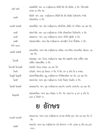 เปลอง ป ปลอง อ ปจ
ใ ป ป ป ป
เมติ มยติ
ยอมคืนให, ฯลฯ. เม ธาตุในความ คืนให ยึด ถือ ยึดถือ. อ ปจ. กิริยาหลัง
แปลง เอ เปน อย.
เมทติ
คืนให, ฯลฯ. เมทฺ ธาตุในความ คืนให ยึด ถือ ยึดถือ ไปดวยกัน กําจัด
เบียดเบียน. อ ปจ.
เมเทติ เมทยติ ยอมเยื่อใย, ฯลฯ. มิทฺ ธาตุในความ เปนน้ํามัน เยื่อใย รัก รักใคร. เณ ณย ปจ.
เมธติ ยอมกําจัด, ฯลฯ. เมธฺ ธาตุในความ กําจัด เบียดเบียน ไปดวยกัน. อ ปจ.
เมวติ ยอมคบหา, ฯลฯ. เมวุ ธาตุในความ คบหา รับใช ปฎิบัติ. อ ปจ.
เมสติ ยอมออกเสียง, ฯลฯง มิสฺ ธาตุในความ ออกเสียง โกรธ ขึ้งเคียด. อ ปจ.
หนา ๒๑๖
เมเสติ เมสยติ
ยอมเตรียม, ฯลฯง มิสฺ ธาตุในความ เตรียม กระเกรียม ตระเตรียม จัดแจง. เณ
ณย ปจ.
โมกฺขติ
ยอมหลุด, ฯลฯ. โมกฺขฺ ธาตุในความ หลุด พน หลุดพน ปลด เปลื้อง ปลด
เปลื้อง ปลดเปลื้อง อ ปจ
ื ลดเ ื .  .
โมกฺเขติ โมกฺขยติ ยอมนั่ง. โมกฺขฺ อาสเน. เณ ณย ปจ.
โมจยิ แกแลว, ฯลฯง มุจฺ โมจเน. อ ปจ. อี อัช. เอา อุ เปน โอ ยฺ อาคม.
โมเฏติ โมฏยติ ยอมทําใหละเอียด, มุฏþ ธาตุในความ ทําใหละเอียด บด ปน. เณ ณย ปจ.
โมจติ ยอมราเริง, ฯลฯง มุทฺ ธาตุในความ ราเริง รื่นเริง บันเทิง. อ ปจ.
โมเทติ โมทยติ ยอมคละกัน, ฯลฯ. มุทฺ ธาตในความ คละกัน รวมกัน ระคนกัน. เณ ณย ปจ.
โมมุยฺหติ
ยอมหลงใหล, ฯลฯง มุหฺ เวจิตฺเต. ย ปจ. กัต. เทฺวภาวะ มุ เอา อุ เปน โอ
แปร ย ไวหนา ห.
ย อักษร
ยกฺเขติ ยกฺขยติ
ยอมเคารพ, ฯลฯง ยกฺขฺ ธาตุในความ เคารพ นับถือ บูชา เซน เณ ณย ปจ. ติ
วัต.
ยจฺฉติ
  ใ  ิ ป ป ป ป
ยอมเวน, ฯลฯง ยมุ ธาตุ นความ เวน ฉิบหาย. อ จ. แ ลง มุ เ น จฺฉ รู ฯ
๔๖๐.
 