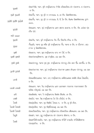 ร€
รุนฺทติ
ยอมกําจัด, ฯลฯ. รุทิ ธาตุในความ กําจัด เบียดเบียน ฆา ประหาร. อ ประหาร.
อ ปจ.
รุนฺติ รุนฺเธติ ยอมกั้น, ฯลฯ. รุธฺ รุธิ วา อาวรเณ. อ, เอ ปจ. นิคคหิตอาคม.
รุนฺธิติ รุนฺธีติ รุนฺโธติ
ยอมกั้น, ฯลฯ. รุธฺ รุธิ วา อาวรเณ. อิ, อี, โอ ปจ. พิเศษ นิคคหิตอาคม รูปฯ
๔๙๓.
รุปฺปติ
ยอมแตก, ฯลฯ. รุปฺ ธาตุในความ แตก สลาย ละลาย, อ ปจ. กัต. แปลง ปฺย
เปน ปฺป.
หนา ๒๒๕
รุมฺภติ ยอมกัน, ฯลฯ. รุภิ ธาตุในความ กัน กั้น ปองกัน หาม. อ ปจ.
รุรุนฺธ
กั้นแลว, ฯลฯง รุธฺ หรือ รุธิ ธาตุในความ กั้น, ฯลฯง อ ปจ. อ ปโรกขา. เทฺว
ภาวะ รุ นิคคหิตอาคม.
รุสติ ยอมฉาบ, ฯลฯ. รุสฺ ธาตุในความ ฉาบ ทา ไล. อ ปจ.
รุเสติ รุสยติ ยอมประพฤติหยาบ. รุสฺ ปารุสิเย. เณ ณย ปจ.
รุหติ รูหติ ยอมปรากฏ, ฯลฯง รุหฺ รูห. ธาตุในความ ปรากฏ เกิด งอก ขึ้น งอกขึ้น. อ ปจ.
รูเปติ รูปยติ
ยอมประกาศ, ฯลฯ. รูปฺ ธาตุในความ ประกาศ แสดง สําแดง ปรากฏ. เณ ณย
ปจ.
เรกติ
ยอมเคลือบแคลง, ฯลฯ. เรกฺ ธาตุในความ เคลือบแคลง สงสัย ลังเล ไมแนใจ.
อ ปจ.
เรเจติ เรจยติ
ยอมแยก, ฯลฯ. ริจฺ ธาตุในความ แยก แยกออก กระจาย กระจายออก ถึง
พรอม บริบูรณ. เณ ณย ปจ.
เตริ ยอมติดตอ, ฯลฯ. ริ ธาตุในความ ติดตอ สืบตอ. เอ ปจ.
เรสติ ยอมไป, ฯลฯ. ริสฺ ธาตุในความ ไป ถึง เปนไป. อ ปจ.
โรจติ ยอมรุงเรือง, ฯลฯ. รุจฺ ทิตฺติยํ. โรจเน จ. อ ปจ. ดู รุจิ ดวย.
โรเจติ โรจยติ ยอมรุงเรือง, ฯลฯ. รุจฺ ทิตฺติโรจเนสุ. เณ ณย ปจ.
โรเชติ โรชยติ ยอมเบียดเบียน, ฯลฯ. รุชฺ ธาตุในความ เบียดเบียน เสียดแทง. เณ ณย ปจ.
โรฏติ ยอมฆา, ฯลฯ. รุฏþ ธาตุในความ ฆา ประหาร สังหาร. อ ปจ.
โ
โร€ติ
ยอมทําใหบาดเจ็บ ฯลฯ ร€ ธาตในความ ทําให บาดเจ็บ ทําใหเสียหาย
ยอมทาใหบาดเจบ, ฯลฯ. ุ ฺ ธาตุในความ ทาให บาดเจบ ทาใหเสยหาย
ประทุษราย. อ ปจ.
 