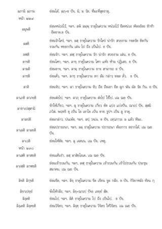 ใ ใ
. ค . .
ลภามิ ลภาม ยอมได. ลภฺ+อ ปจ. มิ, ม วัต. ที่ฆะที่สุดธาตุ.
หนา ๒๒๙
ลมุพติ
ยอมหนวงไว. ฯลฯ. ลพิ ลมฺพฺ ธาตุในความ หนวงไว ยึดหนวง หอยยอย ชักชา
ยึดยาด.อ ปจ.
ลสติ
ยอมรักใคร, ฯลฯ. ลสฺ ธาตุในความ รักใคร นารัก สวยงาม กอดรัด ติดกัน
รวมกัน หยอกกัน เลน ไป ถึง เปนไป. อ ปจ.
ลฬติ ยอมรัก. ฯลฯ. ลฬฺ ธาตุในความ รัก นารัก สวยงาม เลน. อ ปจ.
ลาขติ ยอมโศก, ฯลฯ. ลาขฺ ธาตุในความ โศก แหง หาม ปฏิเสธ. อ ปจ.
ลาฆติ ยอมอาจ, ฯลฯ. ลาฆฺ ธาตุในความ อาจ สามารถ อ ปจ.
ลาชติ ยอมคั่ว, ฯลฯ. ลาชฺ ธาตุในความ ตก ลม กลาว ทอด คั่ว. อ ปจ.
ลาติ ยอมจับ, ฯลฯ. ลา ธาตุในความ จับ ถือ ถือเอา ยึด ผูก พัน มัด รัด กิน. อ ปจ.
ลาเภติ ลาภยติ ยอมสงไป, ฯลฯ. ลาภฺ ธาตุในความ สงไป ใชไป. เณ ณย ปจ.
ลายาเปสฺสามิ
ั ใ  ี่ ใ ี่ ั   ิ
จัก หเกี่ยว, ฯลฯ. ลุ ธาตุ นความ เกี่ยว ตัด แบง แบงปน. ณาเป ปจ. สฺสมิ
ภวิส. พฤทธิ อุ เปน โอ เอาโอ เปน อาย รูปฯ เปน ลู ธาตุ.
ลาลปติ ยอมกลาว, บนเพอ, ฯลฯ. ลปฺ วจเน. อ ปจ. เทฺวภาวะ ล แลว ทีฆะ.
ลาเลติ ลาลยติ
ยอมปรารถนา, ฯลฯ. ลลฺ ธาตุในความ ปรารถนา ตองการ อยากได. เณ ณย
ปจ.
ลาเวติ ยอมใหตัด, ฯลฯ. ลุ เฉทเน. เณ ปจ. เหตุ.
หนา ๒๓๐
ลาเสติ ลาสยติ ยอมเตนรํา. ลสฺ ลาสิยโยเค. เณ ณย ปจ.
ลาเฬติ ลาฬยติ
ยอมเขารวมกัน, ฯลฯ. ลฬฺ ธาตุในความ เขารวมกัน เขาไปรวมกัน ประชุม
สมาคม. เณ ณย ปจ.
ลิขติ ลิกฺขติ ยอมขีด, ฯลฯ. ลิขฺ ธาตุในความ ขีด เขียน ขูด กลึง. อ ปจ. กิริยาหลัง ซอน กฺ
ลิขาเปยฺยํ พึงใหกลึง, ฯลฯ. ลิขฺ+ณาเป ปจง เอยฺยํ สัต.
ลิงฺคติ ยอมไป, ฯลฯ. ลิคิ ธาตุในความ ไป ถึง เปนไป. อ ปจ.
ลิงเคติ ลิงคยติ
ลงฺเคต ลงฺคยต ยอมวิจิตร, ฯลฯ. ลิงค ธาตในความ วิจิตร ใหวิจิตร. เณ ณย ปจ.
ยอมวจตร, ฯลฯ ลงฺ ฺ ธาตุในความ วจตร ใหวจตร เณ ณย ปจ
 