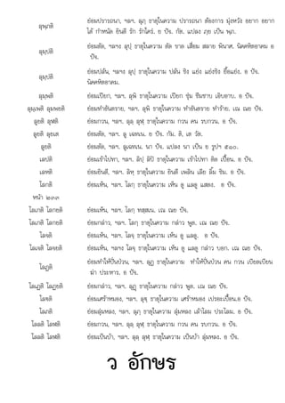 โ โ ใ ป
ว
ลุพฺภติ
ยอมปรารถนา, ฯลฯ. ลุภฺ ธาตุในความ ปรารถนา ตองการ มุงหวัง อยาก อยาก
ได กําหนัด ยินดี รัก รักใคร. ย ปจ. กัต. แปลง ภฺย เปน พฺภ.
ลุมฺปติ
ยอมตัด, ฯลฯง ลุปฺ ธาตุในความ ตัด ขาด เสื่อม สลาย พินาศ. นิคคหิตอาคม อ
ปจ.
ลุมฺปติ
ยอมปลน, ฯลฯง ลุปฺ ธาตุในความ ปลน ชิง แยง แยงชิง ยื้อแยง. อ ปจ.
นิคคหิตอาคม.
ลุมฺพติ ยอมเปยก, ฯลฯ. ลุพิ ธาตุในความ เปยก ชุม ซึมซาบ เอิบอาบ. อ ปจ.
ลุมฺเพติ ลุมพยติ ยอมทําอันตราย, ฯลฯ. ลุพิ ธาตุในความ ทําอันตราย ทําราย. เณ ณย ปจ.
ลูยติ ลุฬติ ยอมกวน, ฯลฯ. ลุลฺ ลุฬฺ ธาตุในความ กวน คน รบกวน. อ ปจ.
ลูยติ ลุยเต ยอมตัด, ฯลฯ. ลู เฉทเน. ย ปจ. กัม. ติ, เต วัต.
ลูยติ ยอมตัด, ฯลฯ. ลูเฉทเน. นา ปจ. แปลง นา เปน ย รูปฯ ๕๑๐.
เลปติ ยอมเขาไปทา, ฯลฯ. ลิปฺ ลิป ธาตุในความ เขาไปทา ติด เปอน. อ ปจ.
เลหติ ยอมยินดี, ฯลฯ. ลิหฺ ธาตุในความ ยินดี เพลิน เลีย ลิ้ม ชิม. อ ปจ.
โ ิ
ลกติ  ็ โ ใ ็ ป
ยอมเห็น, ฯลฯ. ลกฺ ธาตุ นความ เห็น ดู แลดู แสดง. อ จ.
หนา ๒๓๓
โลเกติ โลกยติ ยอมเห็น, ฯลฯ. โลกฺ ทสฺสเน. เณ ณย ปจ.
โลเกติ โลกยติ ยอมกลาว, ฯลฯ. โลกฺ ธาตุในความ กลาว พูด. เณ ณย ปจ.
โลจติ ยอมเห็น, ฯลฯ. โลจฺ ธาตุในความ เห็น ดู แลดู. อ ปจ.
โลเจติ โลจยติ ยอมเห็น, ฯลฯง โลจฺ ธาตุในความ เห็น ดู แลดู กลาว บอก. เณ ณย ปจ.
โลฏติ
ยอมทําใหปนปวน, ฯลฯ. ลุฏ ธาตุในความ ทําใหปนปวน คน กวน เบียดเบียน
ฆา ประหาร. อ ปจ.
โลเฏติ โลฏยติ ยอมกลาว, ฯลฯ. ลุฏþ ธาตุในความ กลาว พูด. เณ ณย ปจ.
โล€ติ ยอมเศราหมอง, ฯลฯ. ลุ€ฺ ธาตุในความ เศราหมอง เปรอะเปอน.อ ปจ.
โลภติ ยอมลุมหลง, ฯลฯ. ลุภฺ ธาตุในความ ลุมหลง เลาโลม ประโลม. อ ปจ.
โลลติ โลฬติ ยอมกวน, ฯลฯ. ลุลฺ ลุฬฺ ธาตุในความ กวน คน รบกวน. อ ปจ.
โลลติ โลฬติ ยอมเปนบา, ฯลฯ. ลุลฺ ลุฬฺ ธาตุในความ เปนบา ลุมหลง. อ ปจ.
ว อักษร
อกษร
 