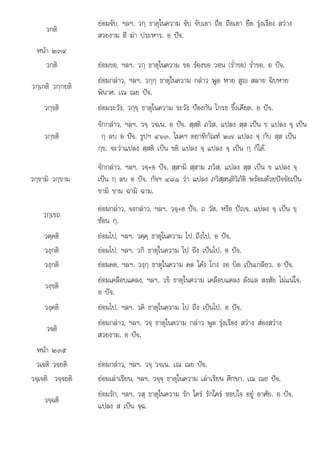 วกติ
ยอมจับ, ฯลฯ. วกฺ ธาตุในความ จับ จับเอา ถือ ถือเอา ยึด รุงเรือง สวาง
สวยงาม ตี ฆา ประหาร. อ ปจ.
หนา ๒๓๔
วกติ ยอมขอ, ฯลฯ. วกฺ ธาตุในความ ขอ รองขอ วอน (ร่ําขอ) ร่ําขอ. อ ปจ.
วกฺเกติ วกฺกยติ
ยอมกลาว, ฯลฯ. วกฺกฺ ธาตุในความ กลาว พูด หาย สูญ สลาย ฉิบหาย
พินาศ. เณ ณย ปจ.
วกฺขติ ยอมระวัง, วกฺขฺ ธาตุในความ ระวัง ปองกัน โกรธ ขึ้งเคียด. อ ปจ.
วกฺขติ
จักกลาว, ฯลฯ. วจฺ วจเน. อ ปจ. สฺสติ ภวิส. แปลง สฺส เปน ข แปลง จฺ เปน
กฺ ลบ อ ปจ. รูปฯ ๔๖๓. โมคฯ ตยาทิกัณฑ ๒๗ แปลง จฺ กับ สฺส เปน
กฺข. จะวาแปลง สฺสติ เปน ขติ แปลง จฺ แปลง จฺ เปน กฺ ก็ได.
วกฺขามิ วกฺขาม
จักกลาว. ฯลฯ. วจฺ+อ ปจ. สฺสามิ สฺสาม ภวิส. แปลง สฺส เปน ข แปลง จฺ
เปน กฺ ลบ อ ปจ. กัจฯ ๔๘๑ วา แปลง ภวิสฺสนฺติวิภัติ พรอมดวยปจจัยเปน
ขามิ ขาม ฉามิ ฉาม.
วกฺเขถ
 ั ื  
ยอมกลาว, จงกลาว, ฯลฯ. วจฺ+อ ปจ. ถ วัต. หรือ ปญจ. แปลง จฺ เปน ขฺ
ซอน กฺ.
วคฺคติ ยอมไป, ฯลฯ. วคฺคฺ ธาตุในความ ไป ถึงไป. อ ปจ.
วงฺกติ ยอมไป, ฯลฯ. วกิ ธาตุในความ ไป ถึง เปนไป. อ ปจ.
วงฺกติ ยอมคด, ฯลฯ. วงฺกฺ ธาตุในความ คด โคง โกง งอ บิด เปนเกลียว. อ ปจ.
วงฺขติ
ยอมเคลือบแคลง, ฯลฯ. วขิ ธาตุในความ เคลือบแคลง ลังแล สงสัย ไมแนใจ.
อ ปจ.
วงฺคติ ยอมไป. ฯลฯ. วคิ ธาตุในความ ไป ถึง เปนไป. อ ปจ.
วจติ
ยอมกลาว, ฯลฯ. วจฺ ธาตุในความ กลาว พูด รุงเรือง สวาง สองสวาง
สวยงาม. อ ปจ.
หนา ๒๓๕
วเจติ วจยติ ยอมกลาว, ฯลฯ. วจฺ วจเน. เณ ณย ปจ.
วจฺเจติ วจฺจยติ ยอมเลาเรียน, ฯลฯ. วจฺจฺ ธาตุในความ เลาเรียน ศึกษา. เณ ณย ปจ.
วจฺฉติ
ยอมรัก, ฯลฯ. วสฺ ธาตุในความ รัก ใคร รักใคร ชอบใจ อยู อาศัย. อ ปจ.
แปลง ส เปน จฺฉ.
ฺ
 