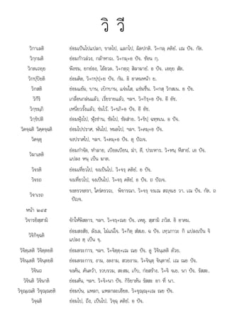 ณเ ณ แ แหลกล ว+จณณ+เณ
วิ วี
วิกาเลติ ยอมเปนไปแปลก, ขาดไป, แลกไป, ผิดปกติ. วิ+กลฺ คติยํ. เณ ปจ. กัต.
วิกฺกมติ ยอมกาวลวง, กลาหาญ. วิ+กมฺ+อ ปจ. ซอน กฺ.
วิกตเถยฺย พึงชม, ยกยอง, โออวด. วิ+กตฺถฺ สิลาฆายํ. อ ปจ. เอยฺย สัต.
วิกปฺปยติ ยอมคิด, วิ+กปฺปฺ+ย ปจ. กัม. อิ อาคมหนา ย.
วิกสติ ยอมแยม, บาน, เบิกบาน, แจมใส, แชมชื่น. วิ+กสฺ วิกสเน. อ ปจ.
วิกีริ เกลื่อนกลนแลว, เรี่ยรายแลว, ฯลฯ. วิ+กิรฺ+อ ปจ. อี อัช.
วิกฺขมฺภิ เหนี่ยวรั้งแลว, ขมไว. วิ+ขภิ+อ ปจ. อี อัช.
วิกฺขิปติ ยอมฟุงไป, ฟุงซาน, ซัดไป, ซัดสาย. วิ+ขิปฺ ฉฑฺฑเน. อ ปจ.
วิคจฺฉติ วิคฺคจฺฉติ ยอมไปปราศ, พนไป, หมดไป, ฯลฯ. วิ+คมฺ+อ ปจ.
วิคจฺตุ จงปราศไป, ฯลฯ. วิ+คมฺ+อ ปจ. ตุ ปญจ.
วิฆาเตติ
ยอมกําจัด, ทําลาย, เบียดเบียน, ฆา, ตี, ประหาร. วิ+หนฺ หึสายํ. เอ ปจ.
แปลง หนฺ เปน ฆาต.
วิจรติ ยอมเที่ยวไป, จงเปนไป. วิ+จรฺ คติยํ. อ ปจ.
วิจรถ จงเที่ยวไป, จงเปนไป. วิ+จรฺ คติยํ, อ ปจ. ถ ปญจ.
วิจาเรถ
จงตรวจตรา, ใครครวญ, พิจารณา. วิ+จรฺ จรเณ สฺจเย วา. เณ ปจ. กัต. ถ
ปญจ.
หนา ๒๔๕
วิจารยิสฺสามิ จักใหพิสดาร, ฯลฯ. วิ+จรฺ+ณย ปจ. เหตุ. สฺสามิ ภวิส. อิ อาคม.
วิจิกิจฺฉติ
ยอมสงสัย, ลังเล, ไมแนใจ. วิ+กิตฺ สํสเย. ฉ ปจ. เทฺวภาวะ กิ แปลงเปน จิ
แปลง ตฺ เปน จฺ.
วิจิตฺเตติ วิจิตฺตยติ ยอมตระการ, ฯลฯ. วิ+จิตฺตฺ+เณ ณย ปจ. ดู วิจินฺเตติ ดวย.
วิจินฺเตติ วิจินฺตยติ ยอมตระการ, งาม, งดงาม, สวยงาม. วิ+จินฺตฺ จินฺตายํ. เณ ณย ปจ.
วิจินถ จงคน, คนควา, รวบรวม, สะสม, เก็บ, กอสราง. วิ+จิ จเย. นา ปจ. รัสสะ.
วิจินติ วิจินาติ ยอมคน, ฯลฯ. วิ+จิ+นา ปจ. กิริยาตน รัสสะ อา ที่ นา.
วิจณเณติ วิจณณยติ
วจุ ฺ ณต วจุ ฺณยต ยอมปน แหลก แหลกละเอียด วิ+จณณ+เณ ณย ปจ
ยอมปน, หลก, ะเอยด. ุ ฺ ฺ ณย ปจ.
วิจฺฉติ ยอมไป, ถึง, เปนไป. วิจฺฉฺ คติยํ. อ ปจ.
 