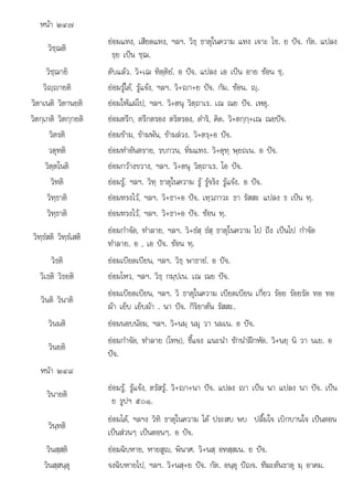 ใ ไ ไ
ญ . ว+ อทส . ย .
หนา ๒๔๗
วิชฺฌติ
ยอมแทง, เสียดแทง, ฯลฯ. วิธฺ ธาตุในความ แทง เจาะ ไช. ย ปจ. กัต. แปลง
ธฺย เปน ชฺฌ.
วิชฺฌายิ ดับแลว. วิ+เฌ ทิตฺติยํ. อ ปจ. แปลง เอ เปน อาย ซอน ชฺ.
วิฺายติ ยอมรูได, รูแจง, ฯลฯ. วิ+า+ย ปจ. กัม. ซอน. ฺ.
วิตาเนติ วิตานยติ ยอมใหแผไป, ฯลฯ. วิ+ตนุ วิตฺถาเร. เณ ณย ปจ. เหตุ.
วิตกฺเกติ วิตกฺกยติ ยอมตรึก, ตรึกตรอง ตริตรอง, ดําริ, คิด. วิ+ตกฺกฺ+เณ ณยปจ.
วิตรติ ยอมขาม, ขามพน, ขามลวง. วิ+ตรฺ+อ ปจ.
วตุทติ ยอมทําอันตราย, รบกวน, ทิ่มแทง. วิ+ตุทฺ พฺยถเน. อ ปจ.
วิตฺตโนติ ยอมกวางขวาง, ฯลฯ. วิ+ตนุ วิตฺถาเร. โอ ปจ.
วิทติ ยอมรู, ฯลฯ. วิทฺ ธาตุในความ รู รูจริง รูแจง. อ ปจ.
วิทฺธาติ ยอมทรงไว, ฯลฯ. วิ+ธา+อ ปจ. เทฺวภาวะ ธา รัสสะ แปลง ธ เปน ทฺ.
วิทฺธาติ ยอมทรงไว, ฯลฯ. วิ+ธา+อ ปจ. ซอน ทฺ.
วิทฺธํสติ วิทฺธํเสติ
ั ิ ใ ไ ึ  ไ ั
ยอมกําจัด, ทําลาย, ฯลฯ. วิ+ธํสฺ ธํสฺ ธาตุ นความ ป ถึง เปน ป กําจัด
ทําลาย. อ , เอ ปจ. ซอน ทฺ.
วิธติ ยอมเบียดเบียน, ฯลฯ. วิธฺ พาธายํ. อ ปจ.
วิเธติ วิธยติ ยอมไหว, ฯลฯ. วิธฺ กมฺปเน. เณ ณย ปจ.
วินติ วินาติ
ยอมเบียดเบียน, ฯลฯ. วิ ธาตุในความ เบียดเบียน เกี่ยว รอย รอยรัด ทอ ทอ
ผา เย็บ เย็บผา . นา ปจ. กิริยาตน รัสสะ.
วินมติ ยอมนอบนอม, ฯลฯ. วิ+นมฺ นมุ วา นมเน. อ ปจ.
วินยติ
ยอมกําจัด, ทําลาย (โทษ), ชี้แจง แนะนํา ชักนําฝกหัด. วิ+นยฺ นิ วา นเย. อ
ปจ.
หนา ๒๔๘
วินายติ
ยอมรู, รูแจง, ตรัสรู. วิ+า+นา ปจ. แปลง า เปน นา แปลง นา ปจ. เปน
ย รูปฯ ๕๐๑.
วินฺทติ
ยอมได, ฯลฯง วิทิ ธาตุในความ ได ประสบ พบ ปลื้มใจ เบิกบานใจ เปนตอน
เปนสวนๆ เปนตอนๆ. อ ปจ.
วินสสติ
วนสฺสต ยอมฉิบหาย, หายสญ, พินาศ. วิ+นส อทสสเน. ย ปจ.
ยอมฉบหาย, หายสู , พนาศ นสฺ ฺสเน ปจ
วินสฺสนฺตุ จงฉิบหายไป, ฯลฯ. วิ+นสฺ+ย ปจ. กัต. อนฺตุ ปญจ. ทีฆะตนธาตุ มฺ อาคม.
 